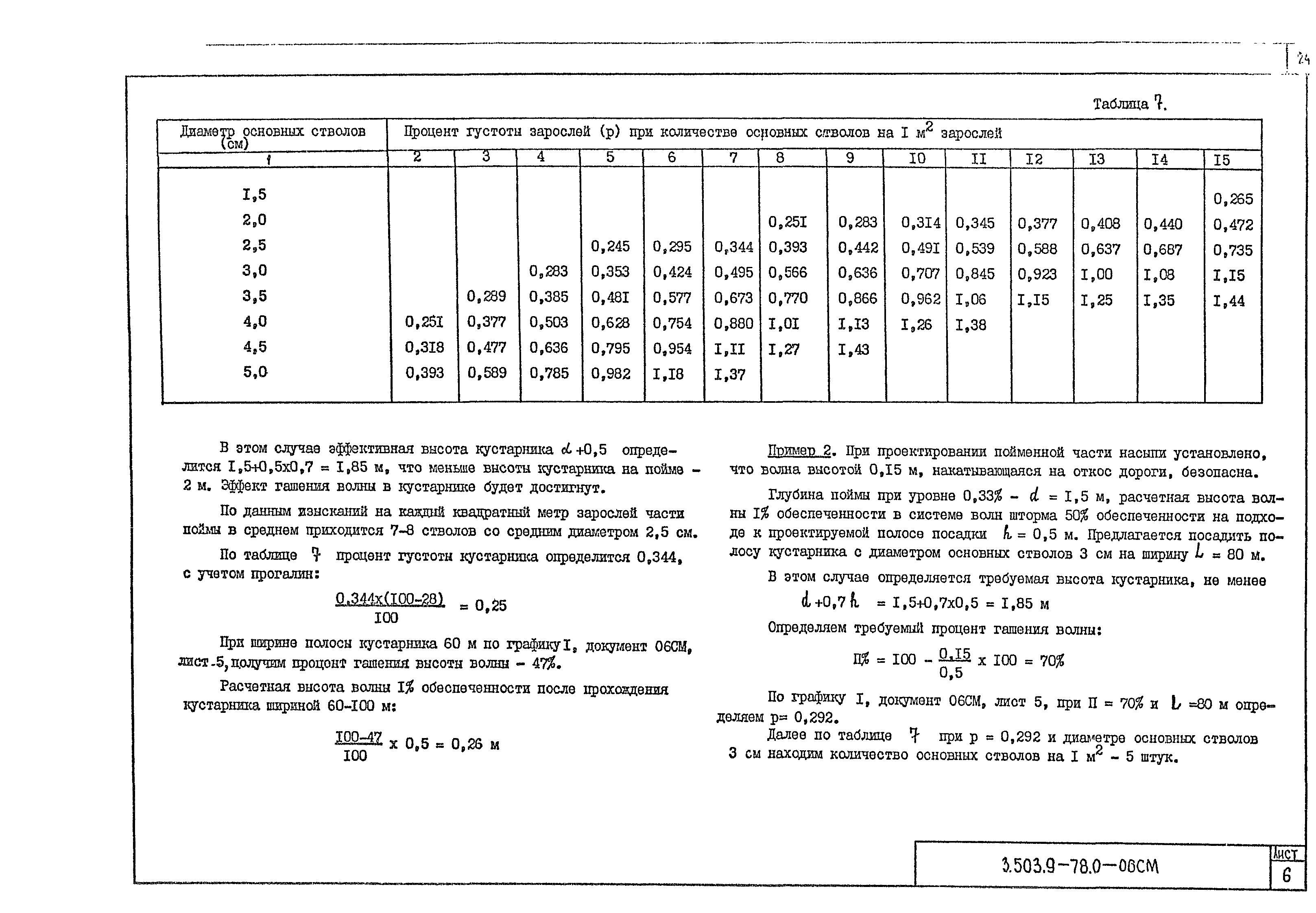 Серия 3.503.9-78