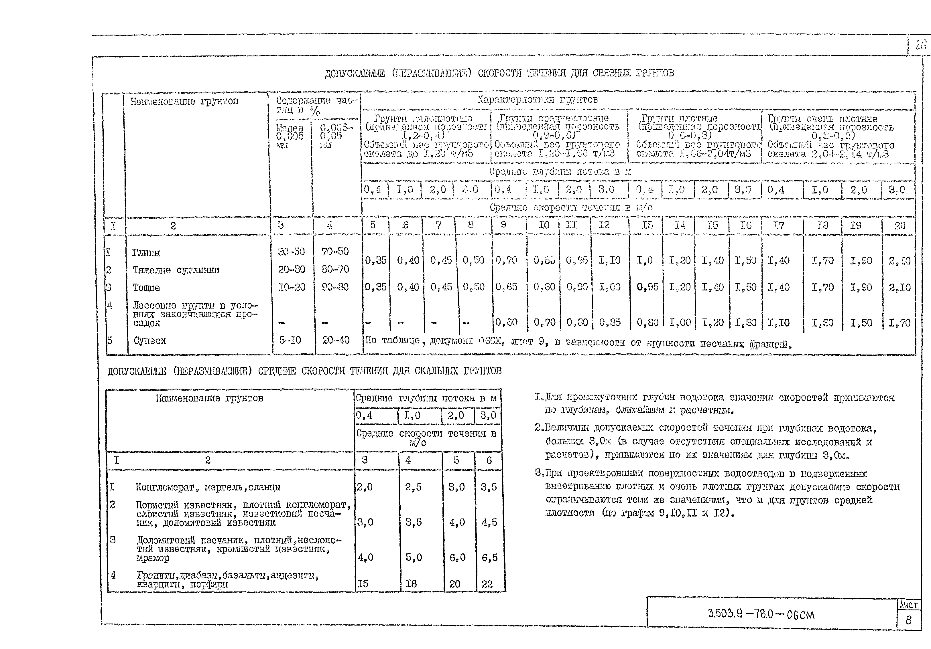 Серия 3.503.9-78