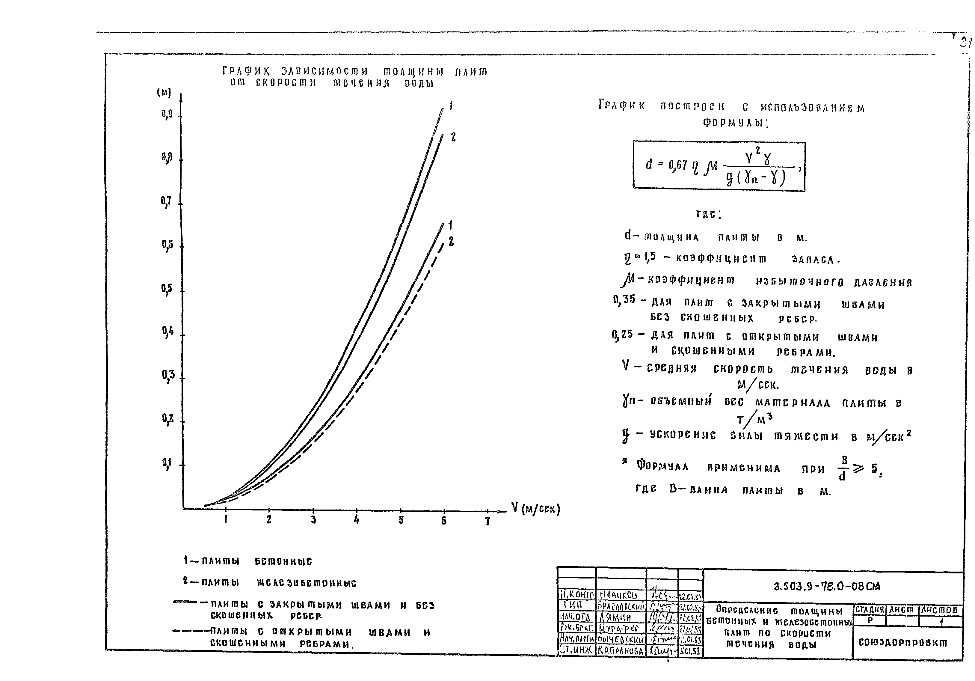 Серия 3.503.9-78