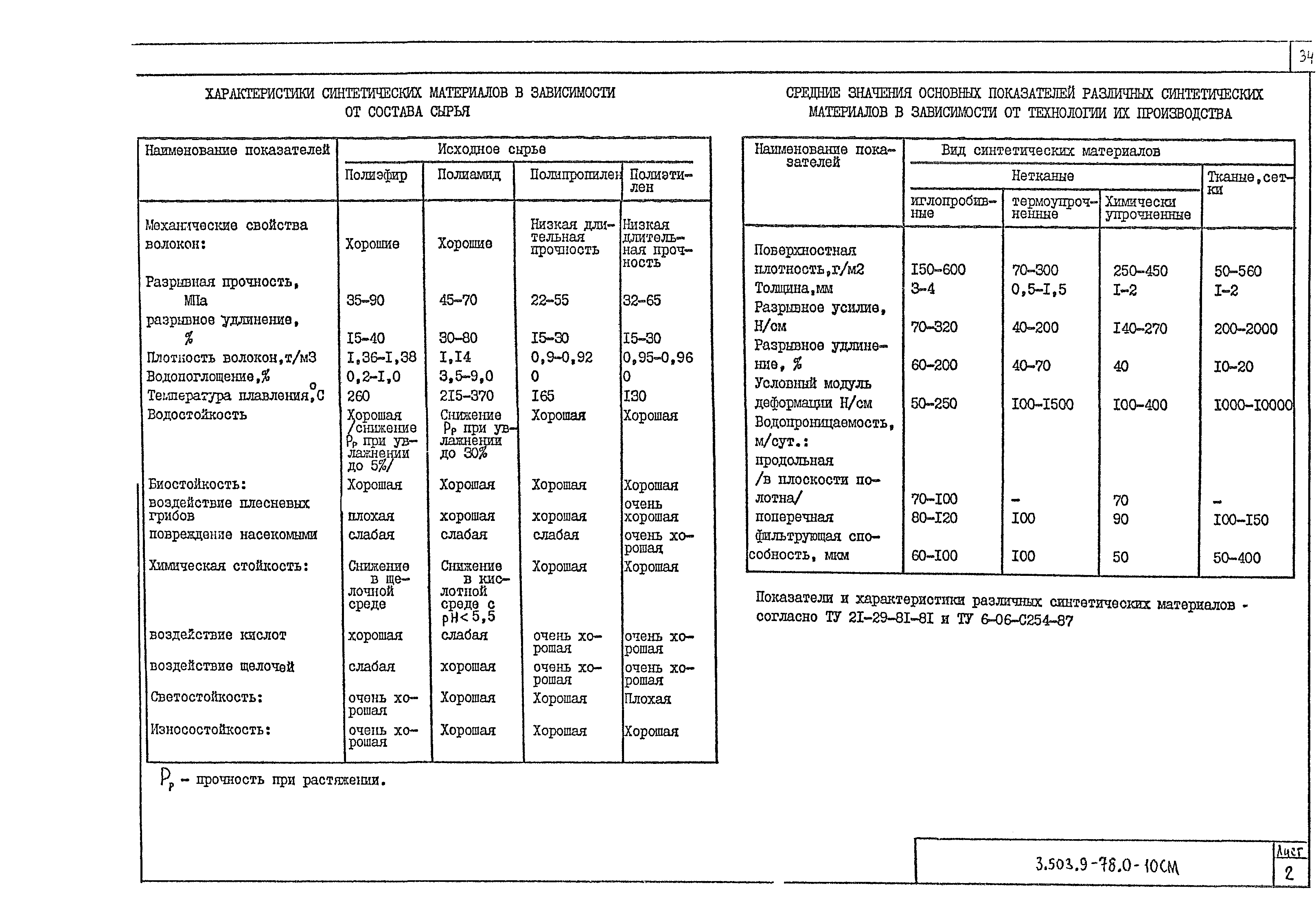 Серия 3.503.9-78