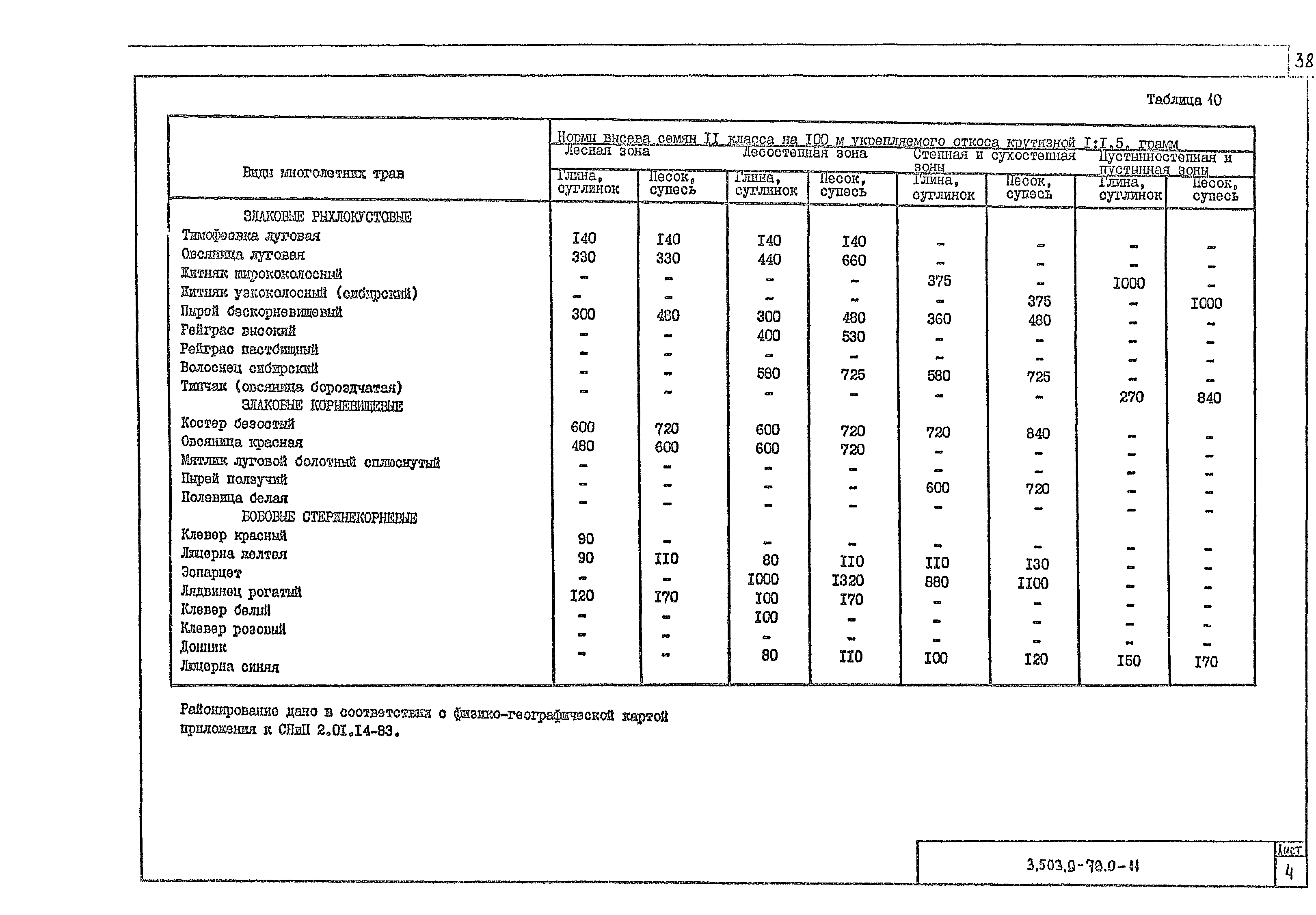 Серия 3.503.9-78