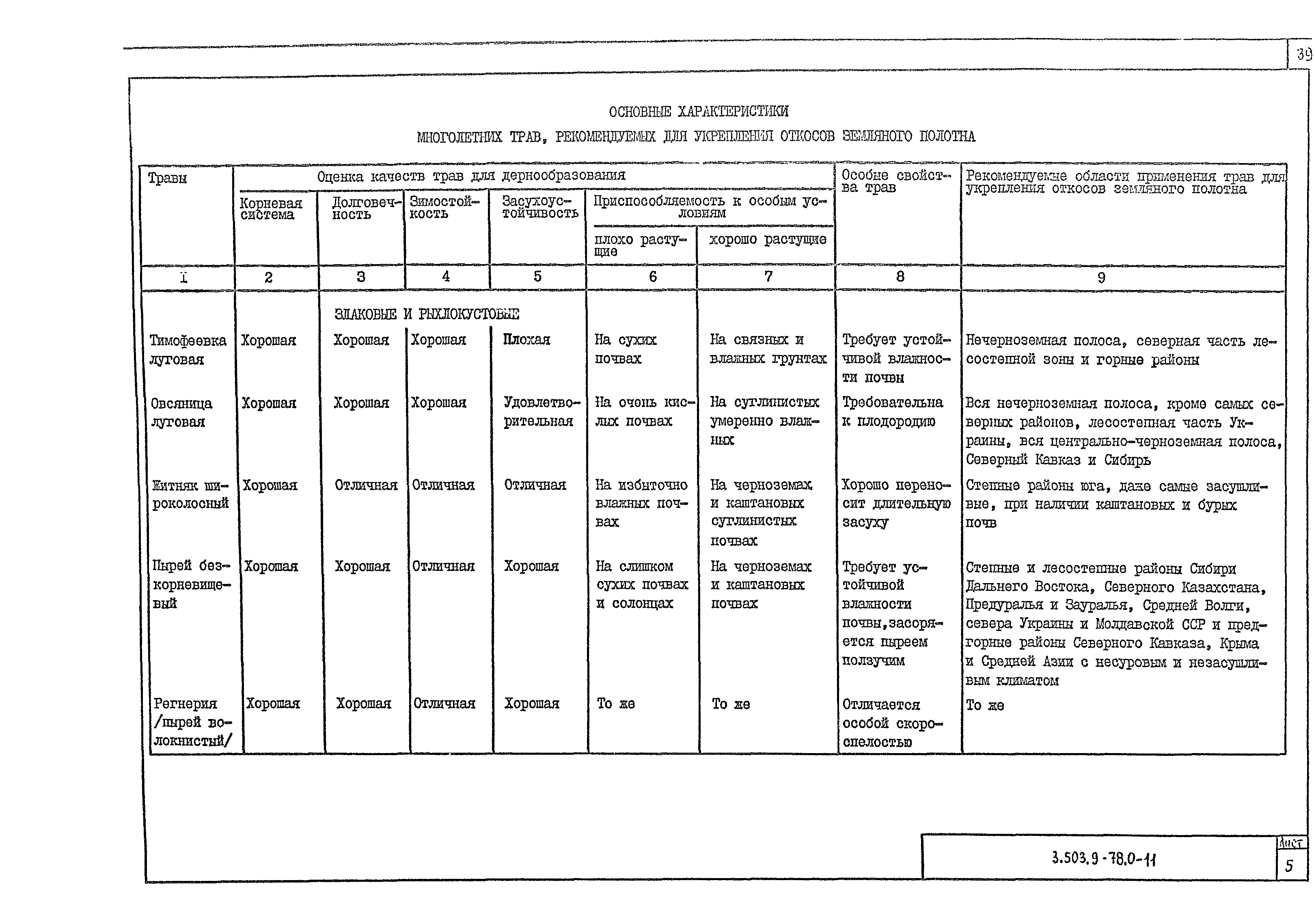 Серия 3.503.9-78