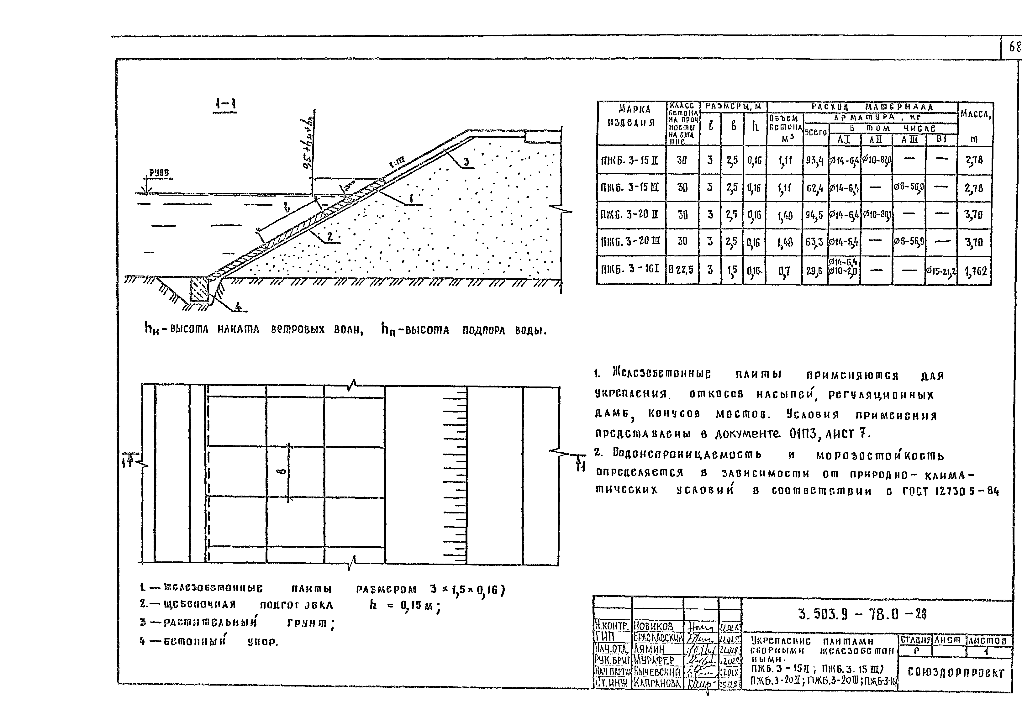 Серия 3.503.9-78