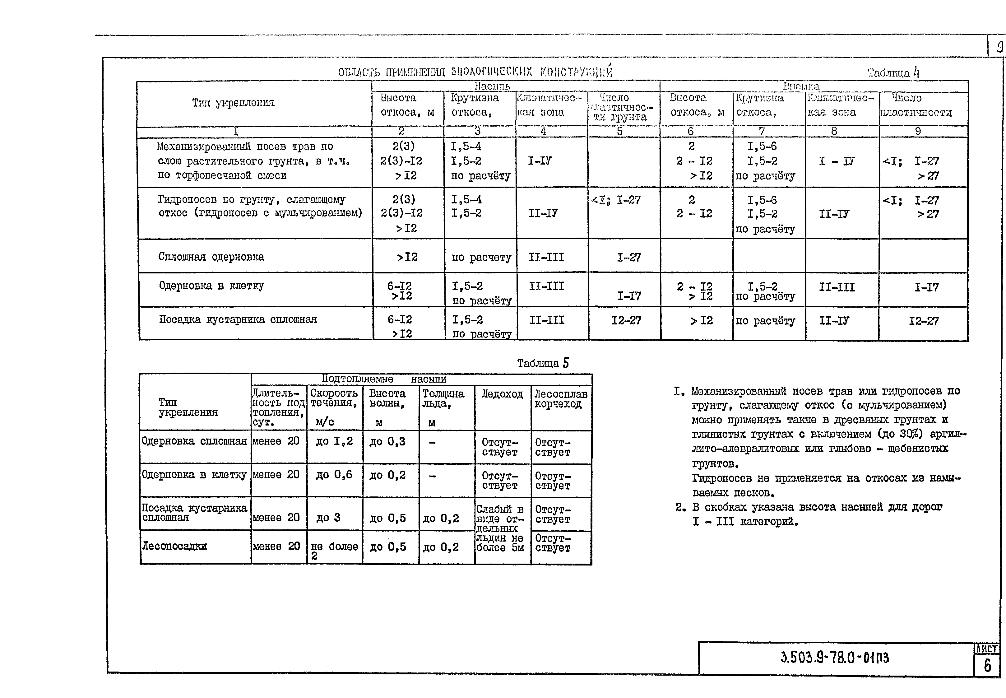 Серия 3.503.9-78