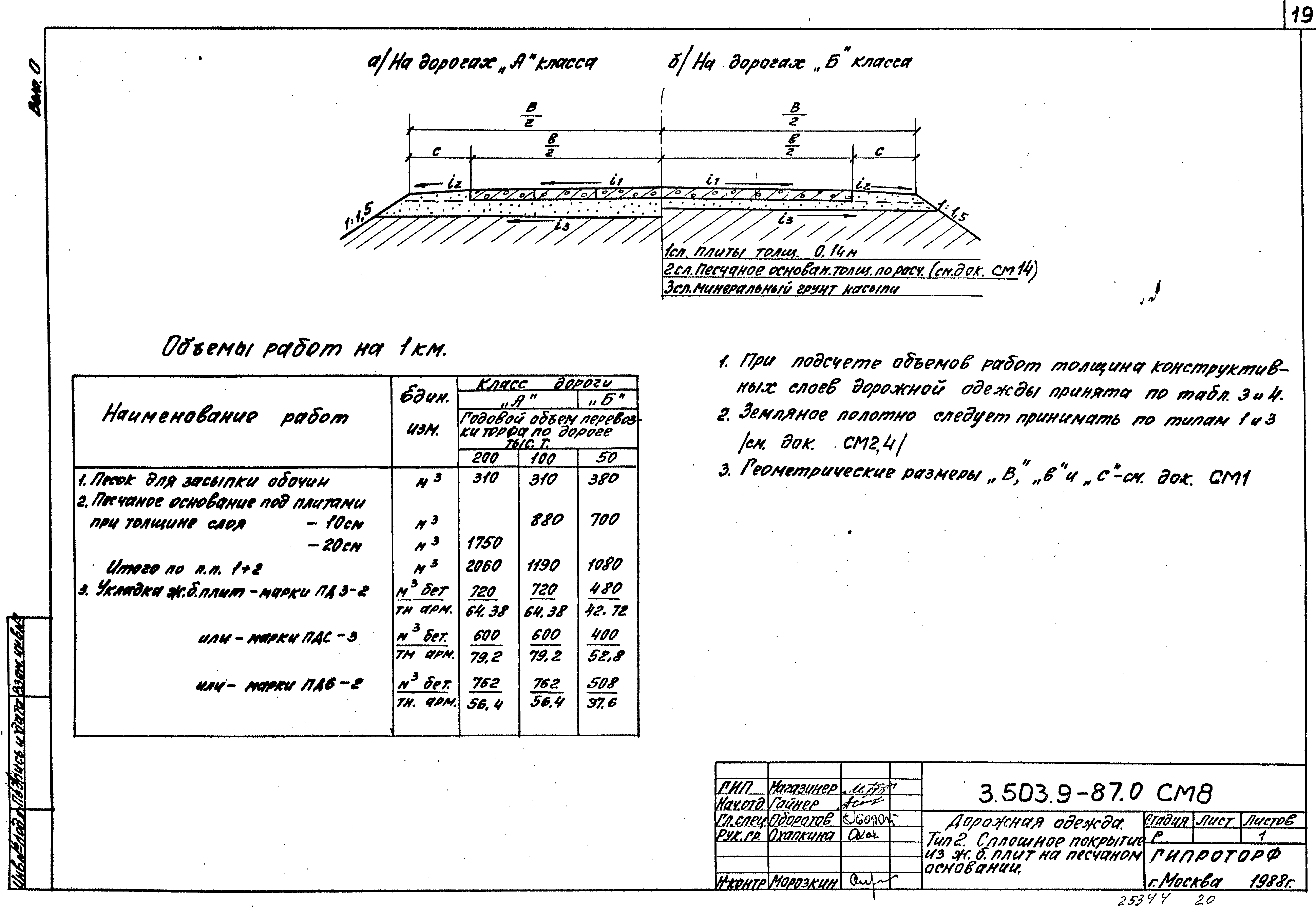 Серия 3.503.9-87