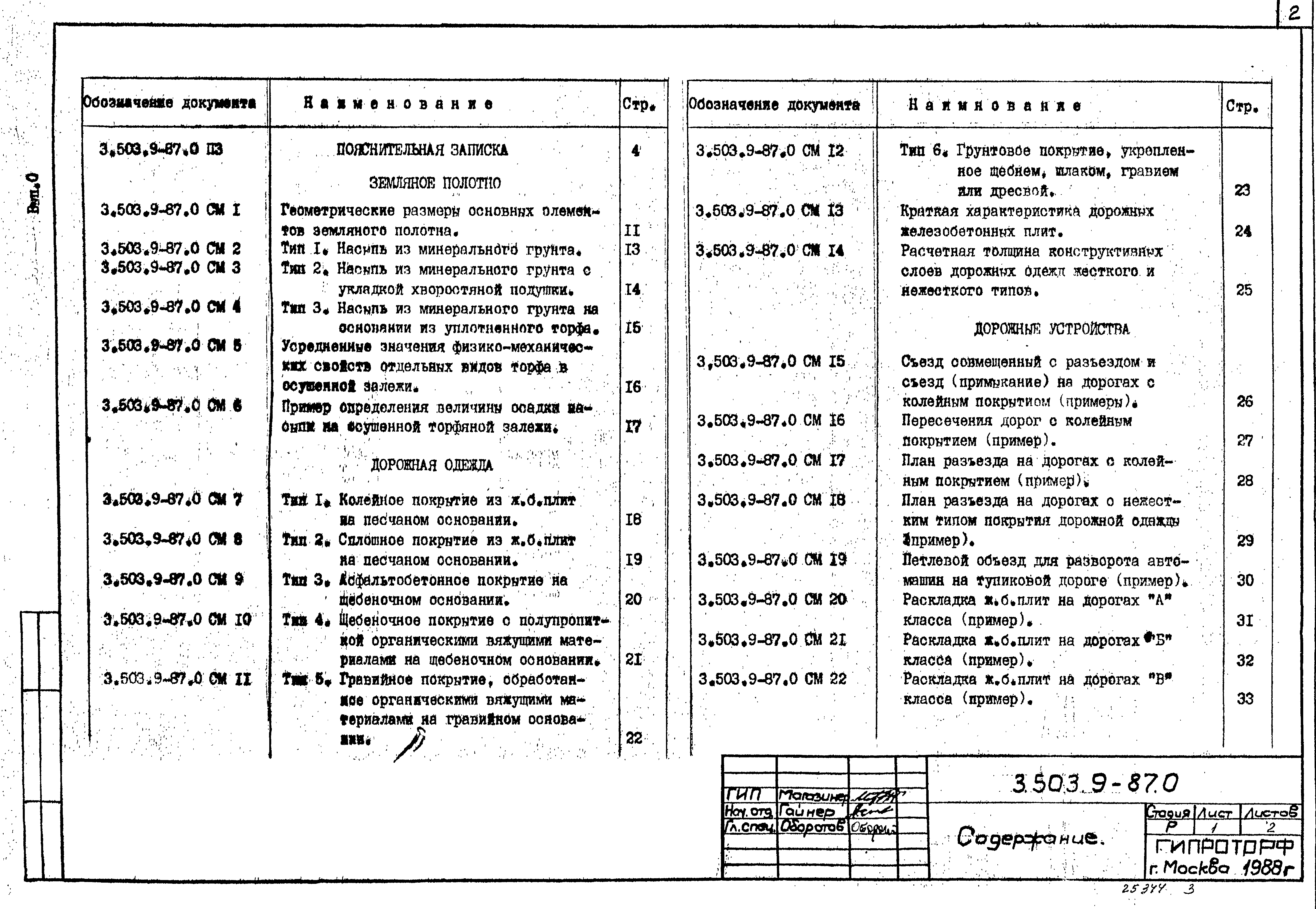 Серия 3.503.9-87