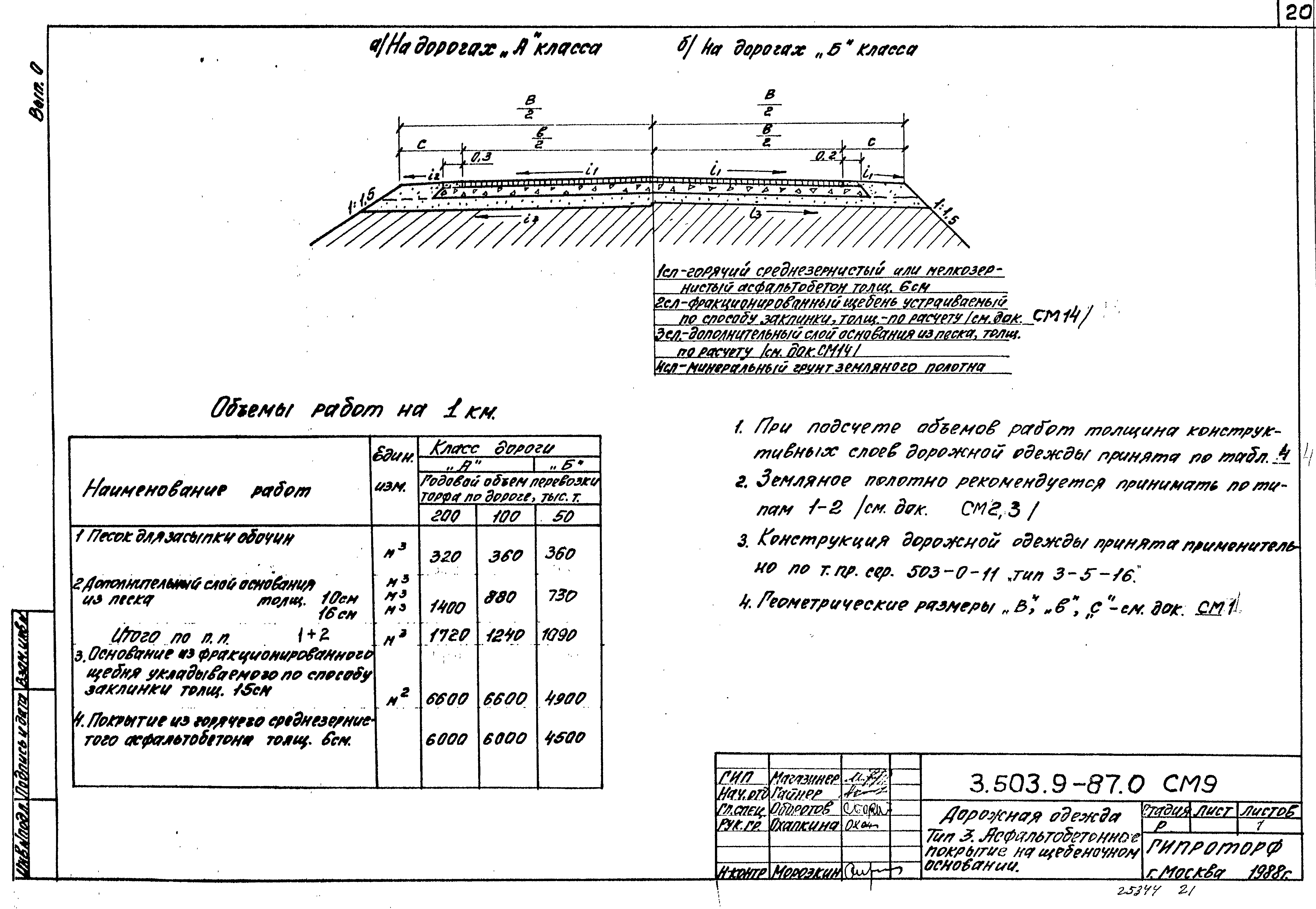 Серия 3.503.9-87