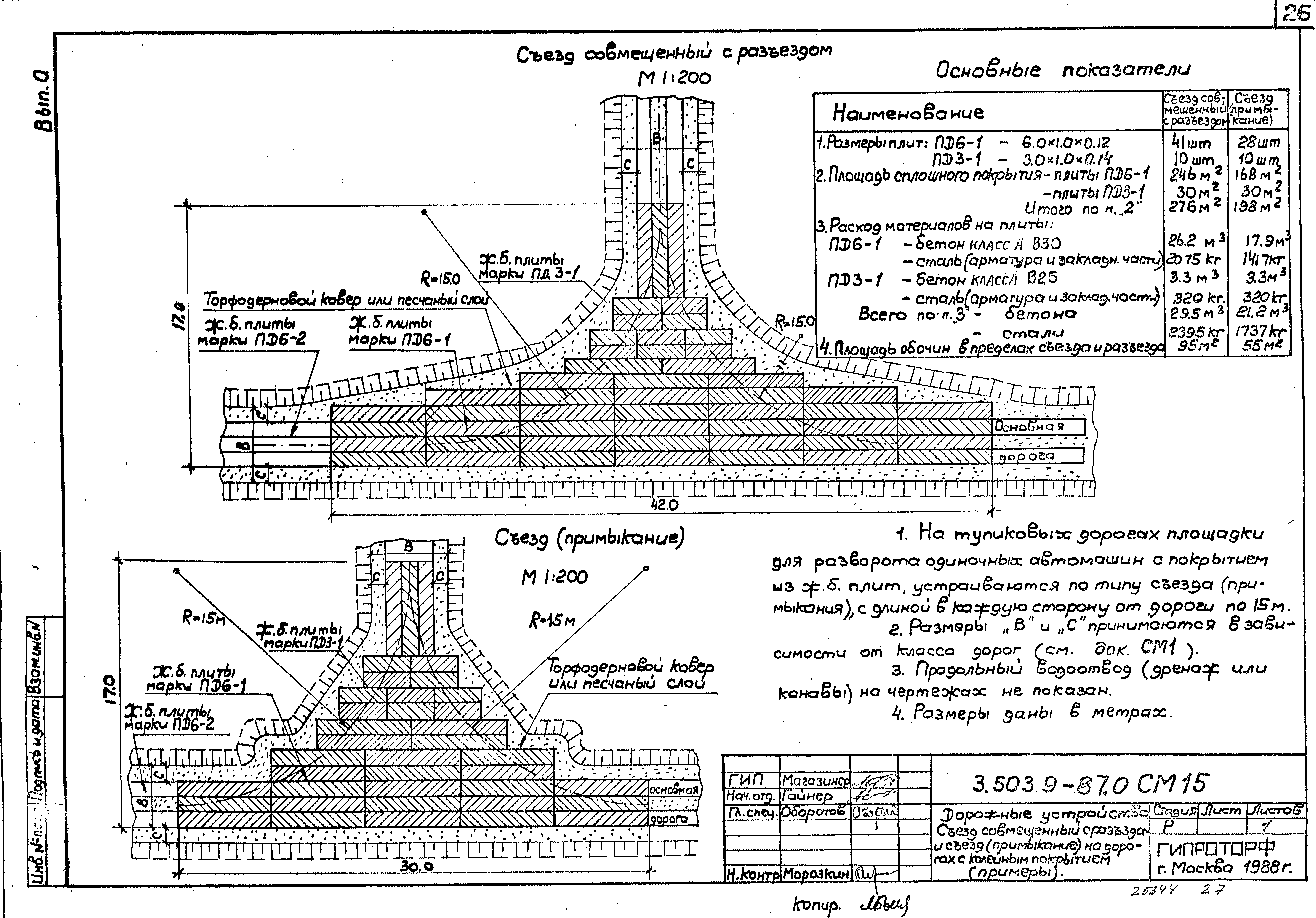 Серия 3.503.9-87