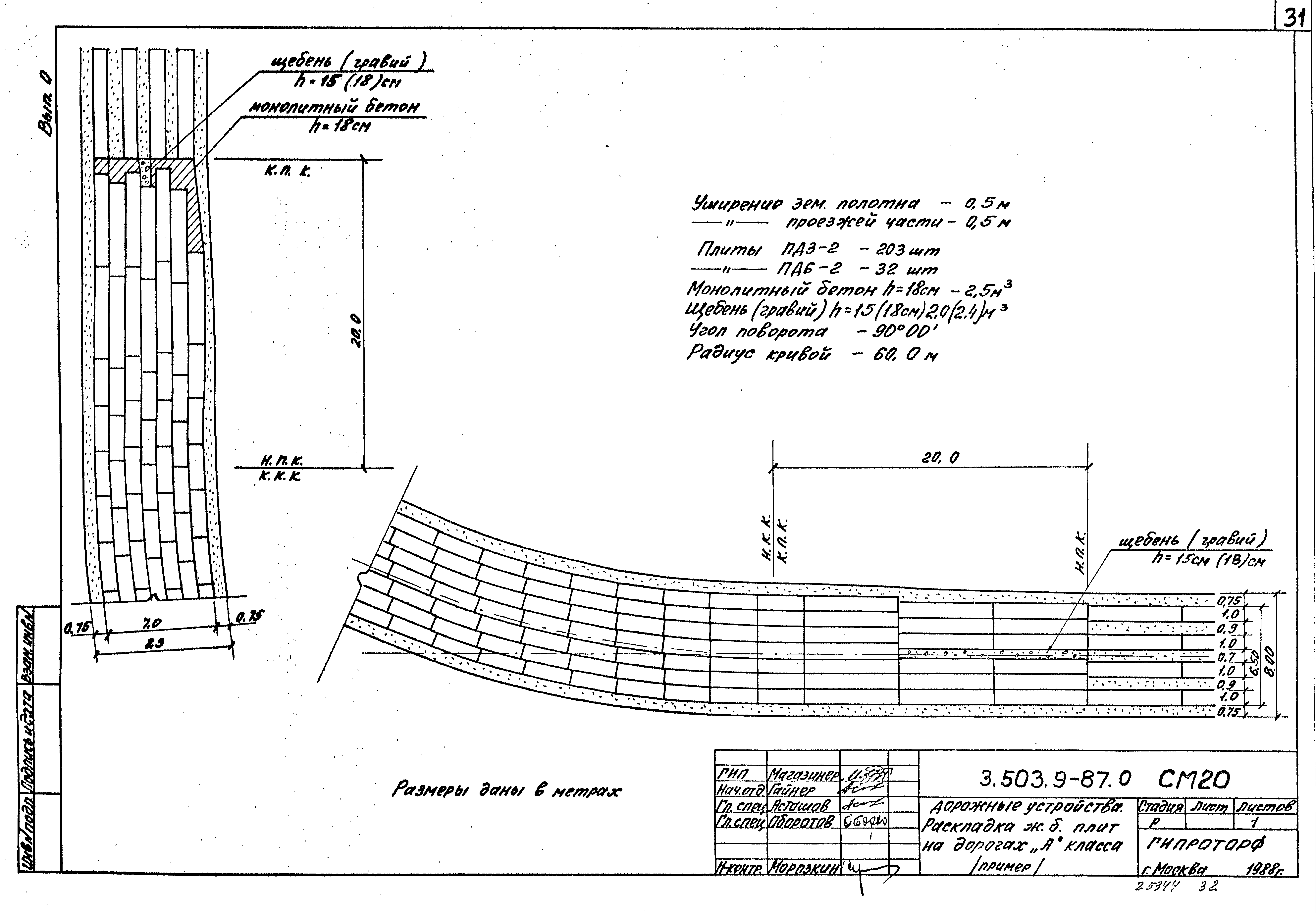 Серия 3.503.9-87