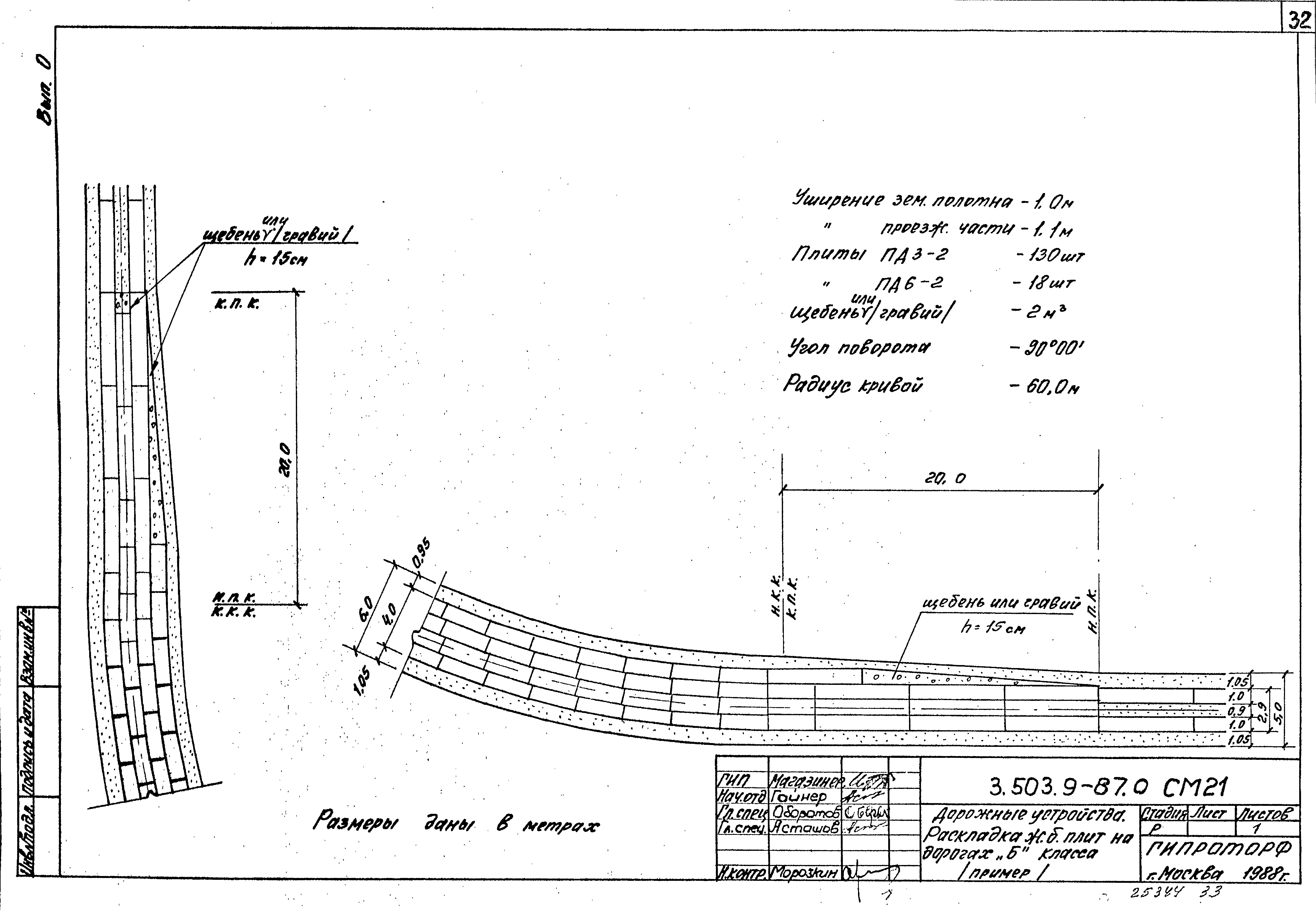 Серия 3.503.9-87