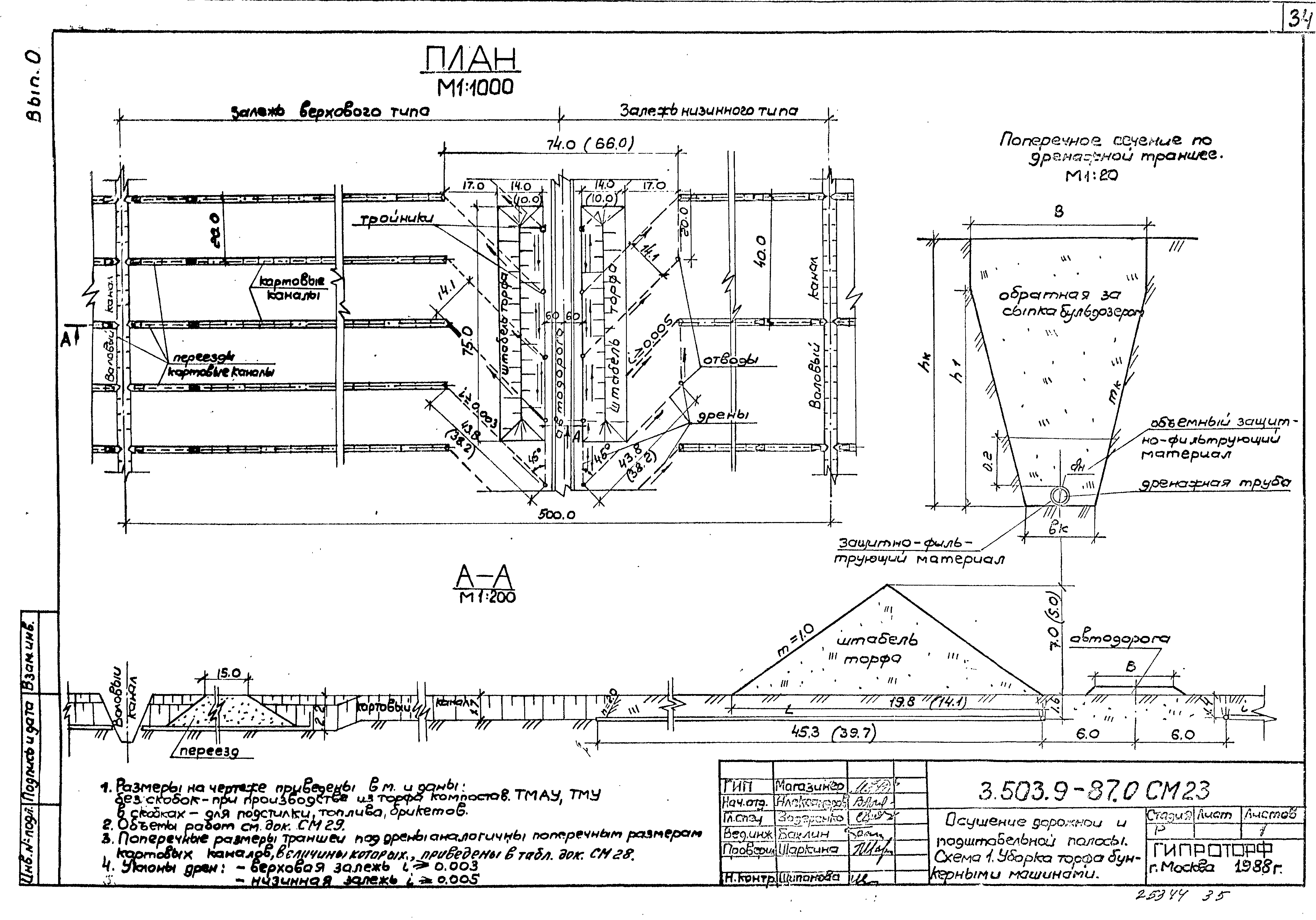 Серия 3.503.9-87