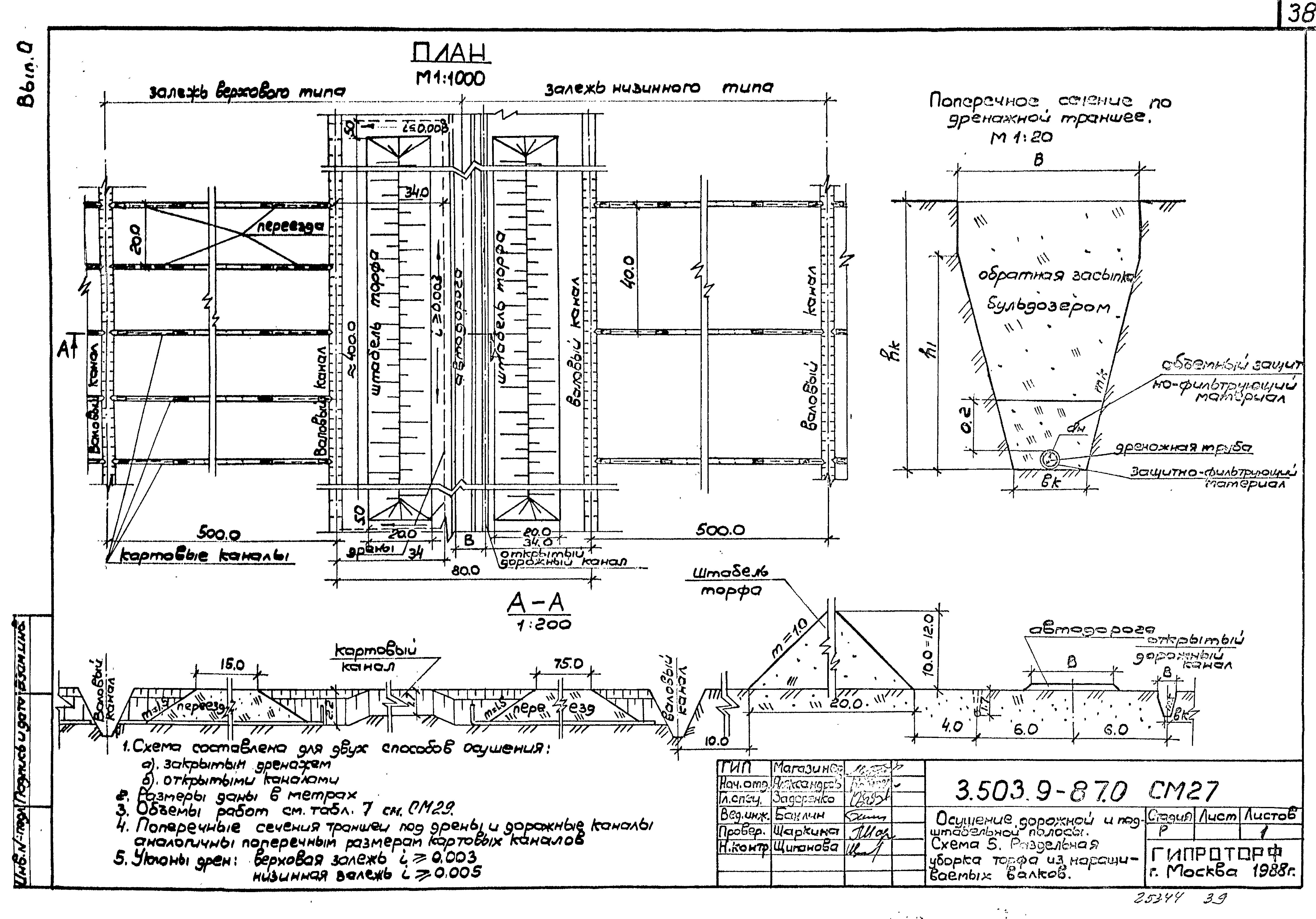 Серия 3.503.9-87