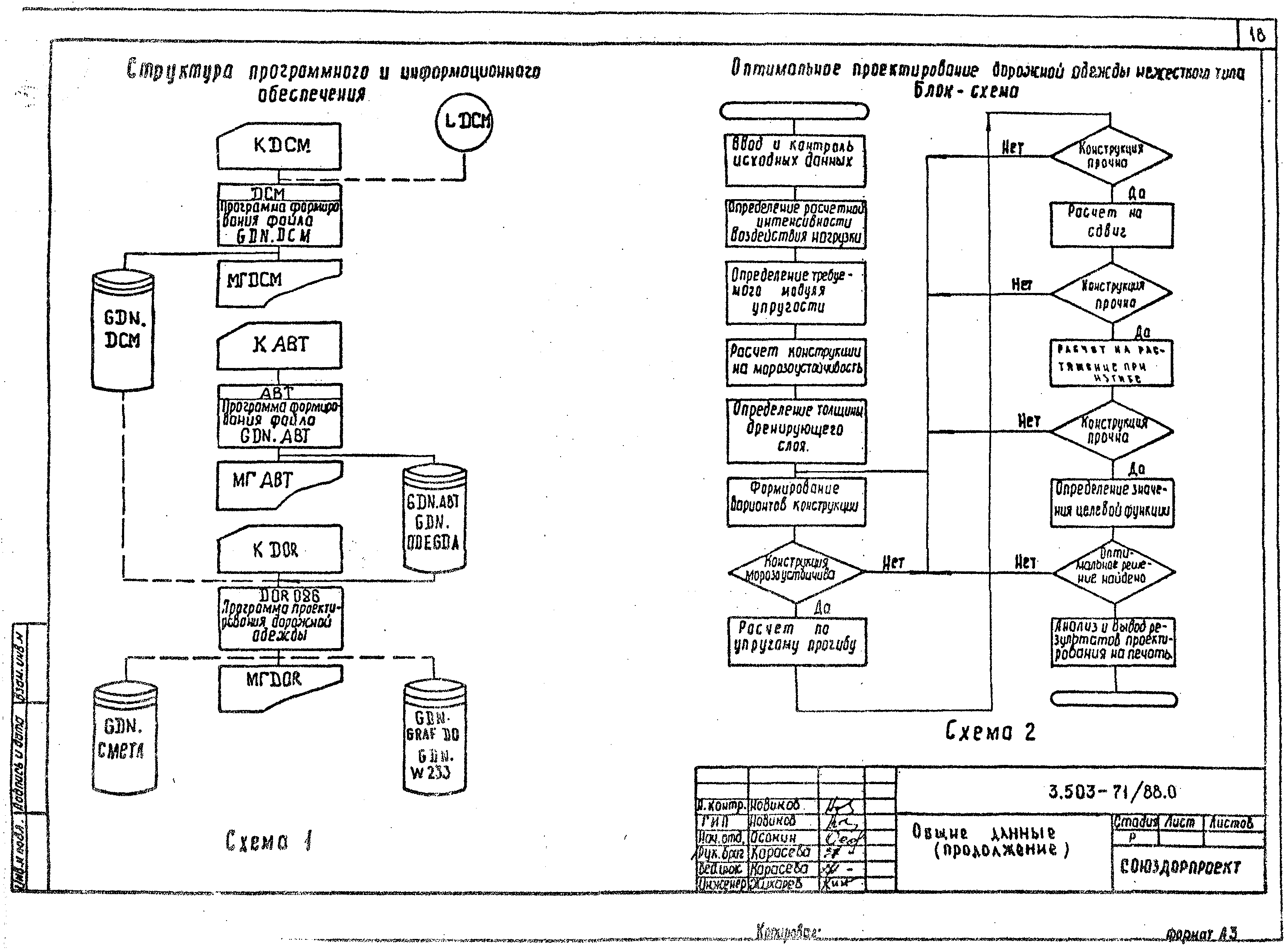 Серия 3.503-71/88