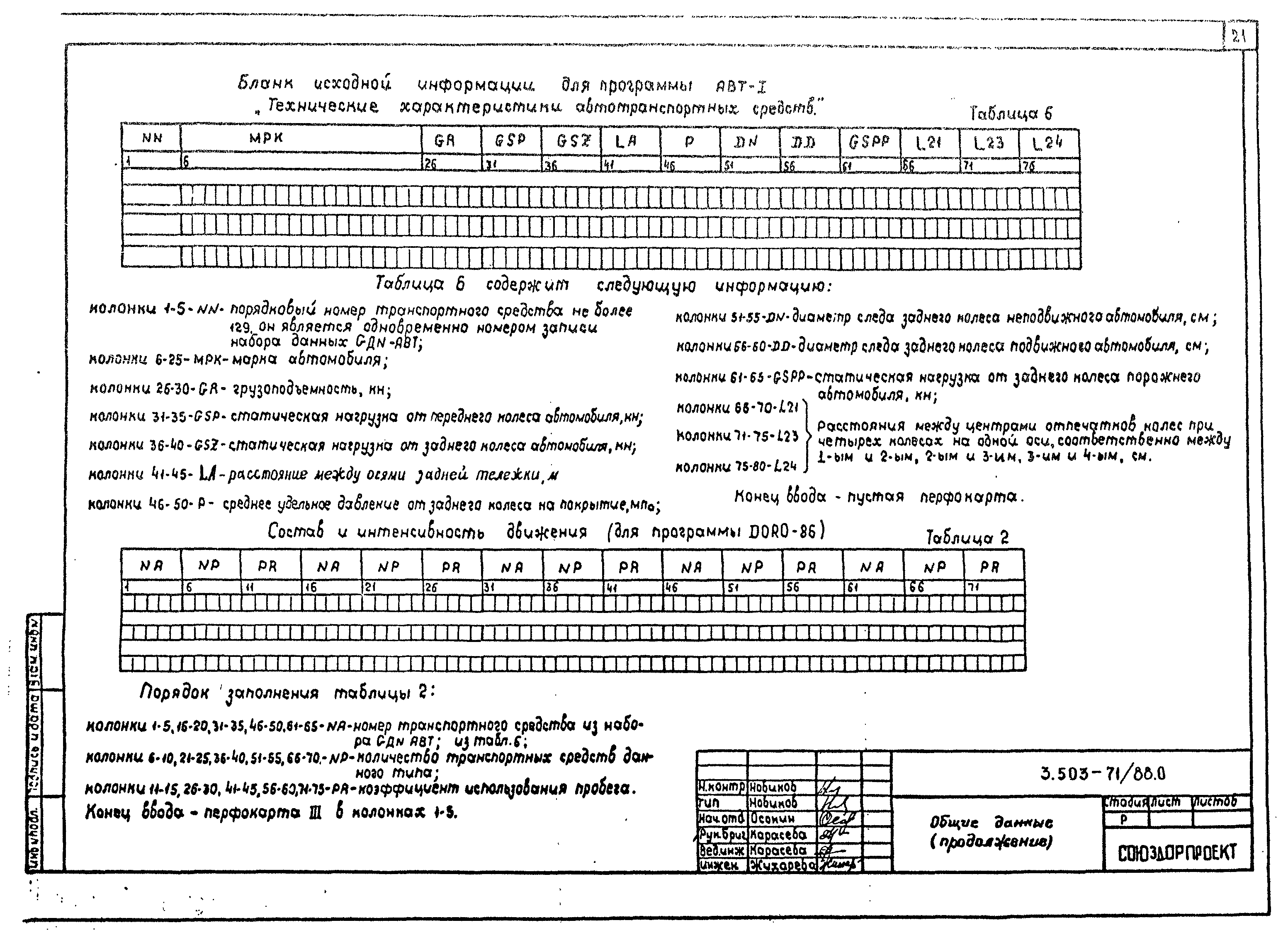 Серия 3.503-71/88