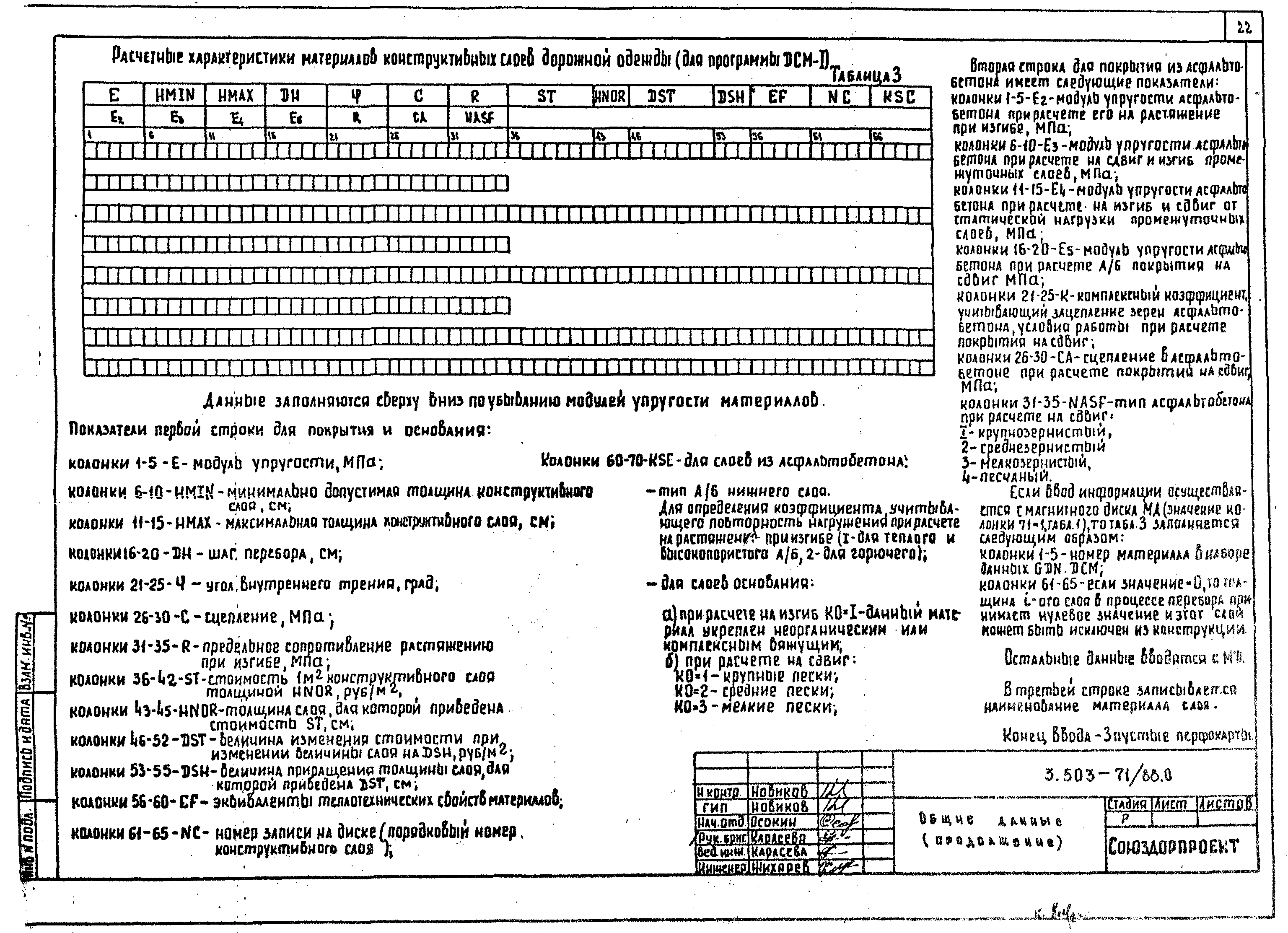 Серия 3.503-71/88