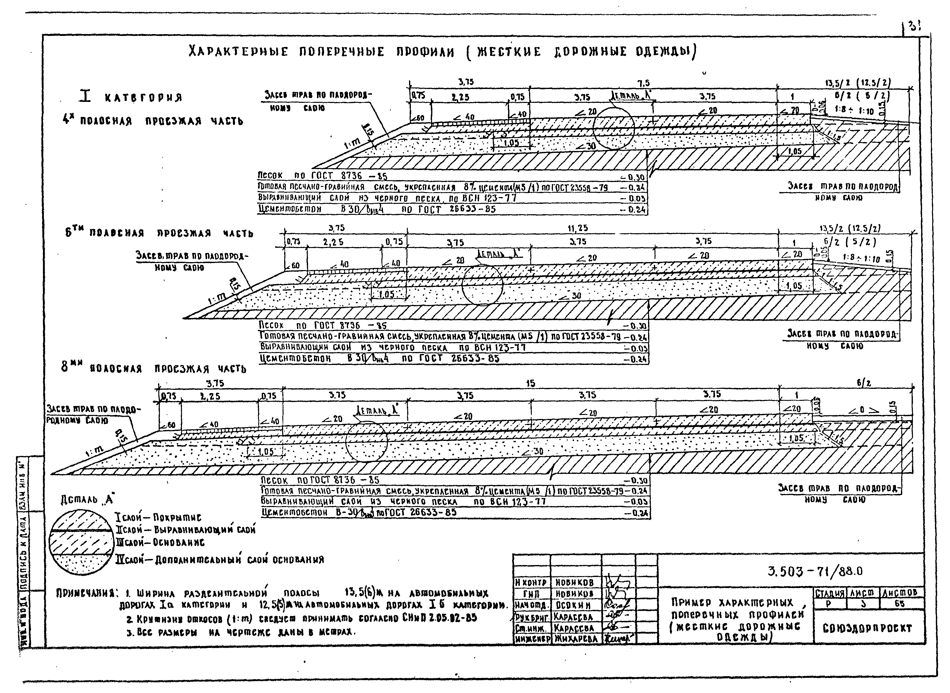 Серия 3.503-71/88