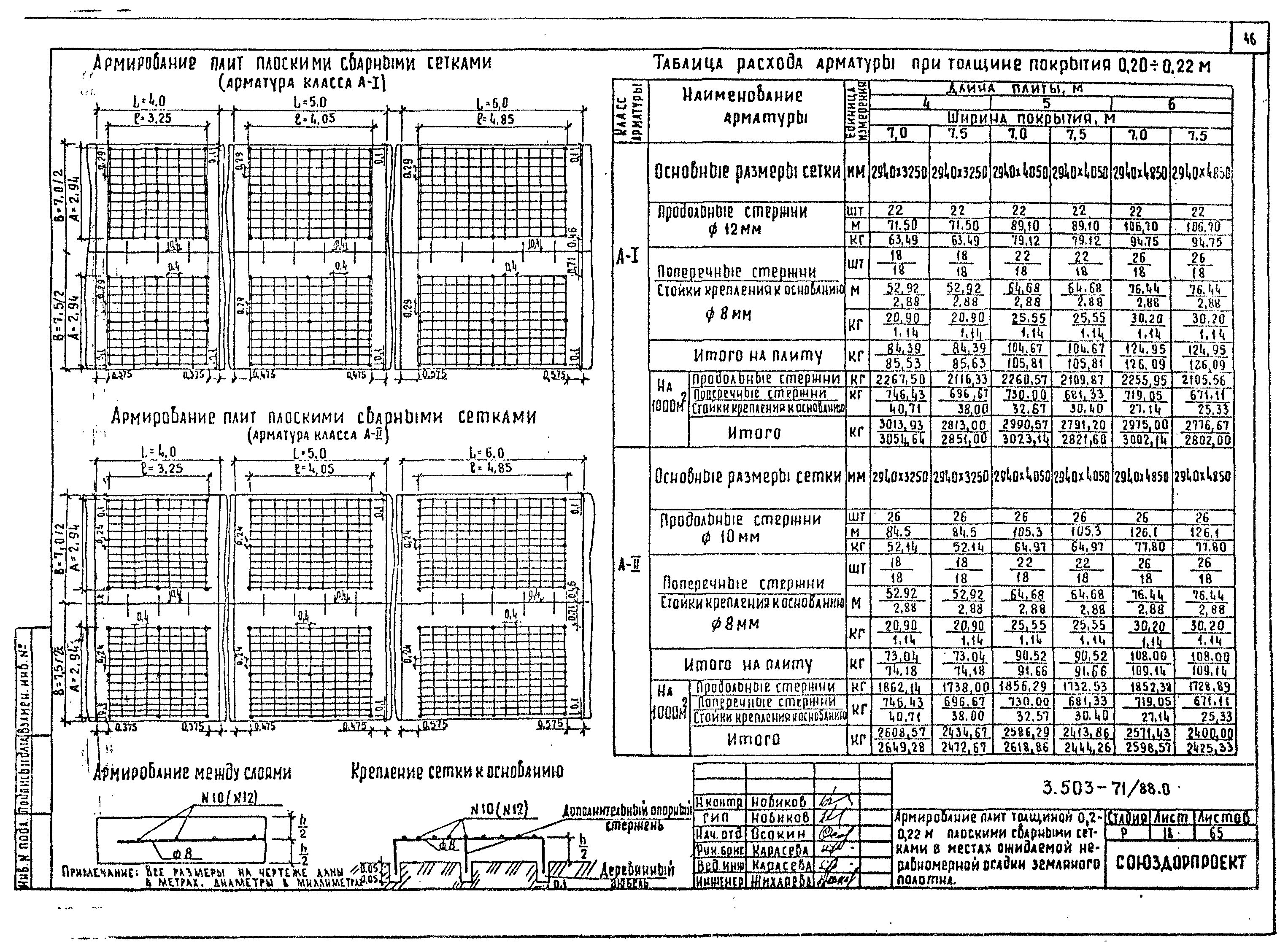 Серия 3.503-71/88