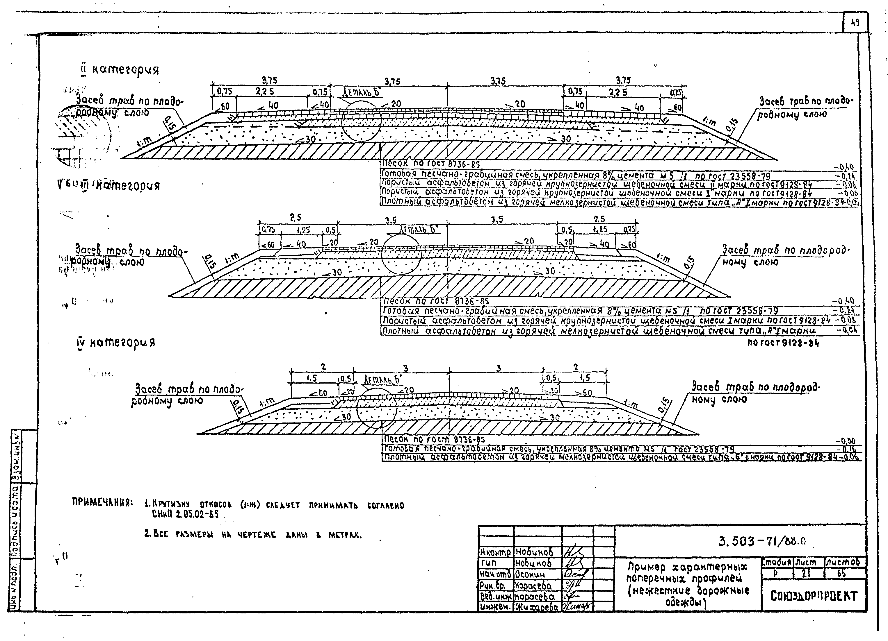 Серия 3.503-71/88