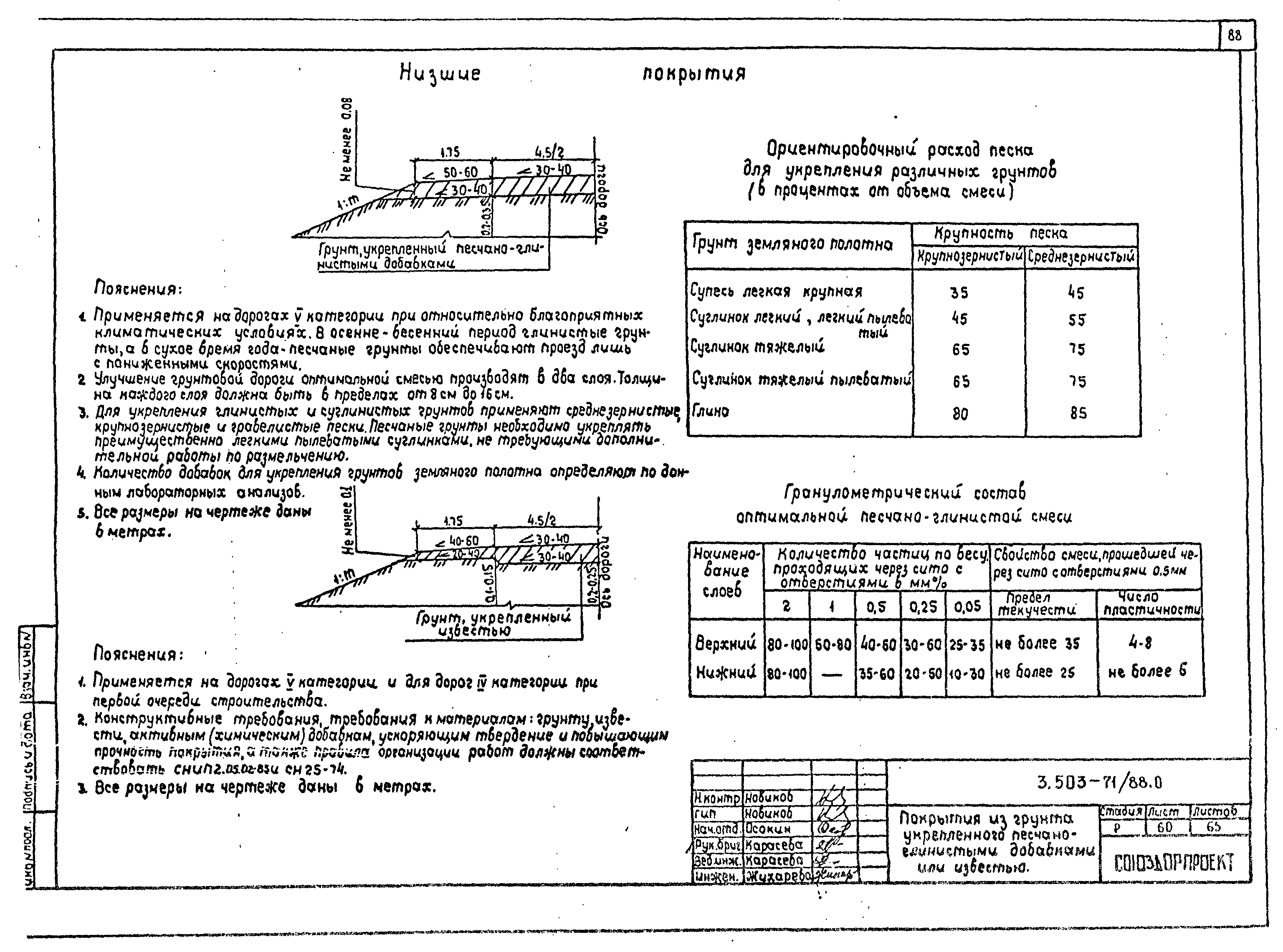 Серия 3.503-71/88