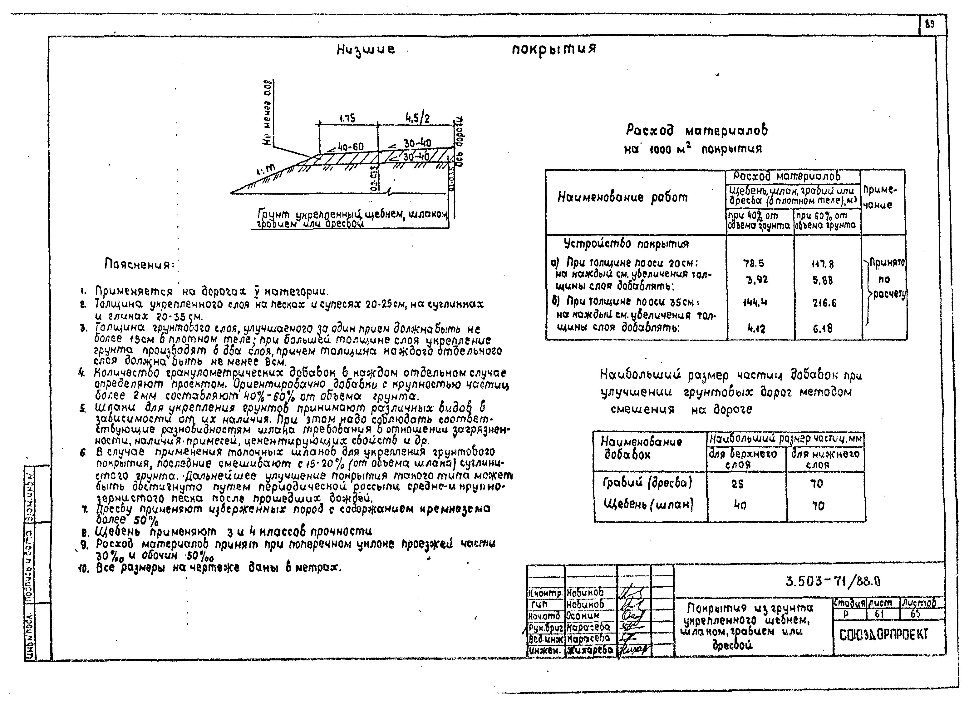 Серия 3.503-71/88