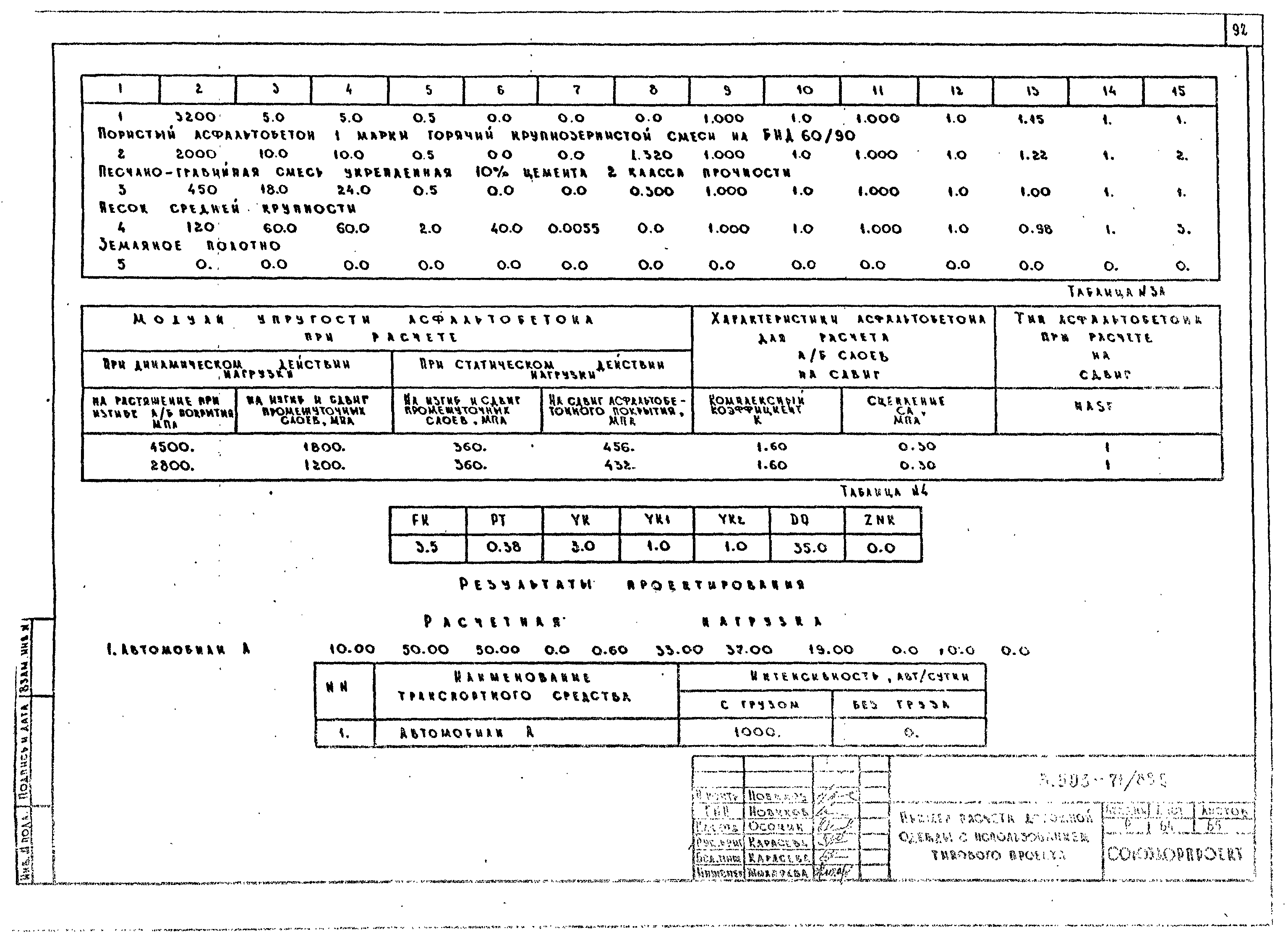 Серия 3.503-71/88