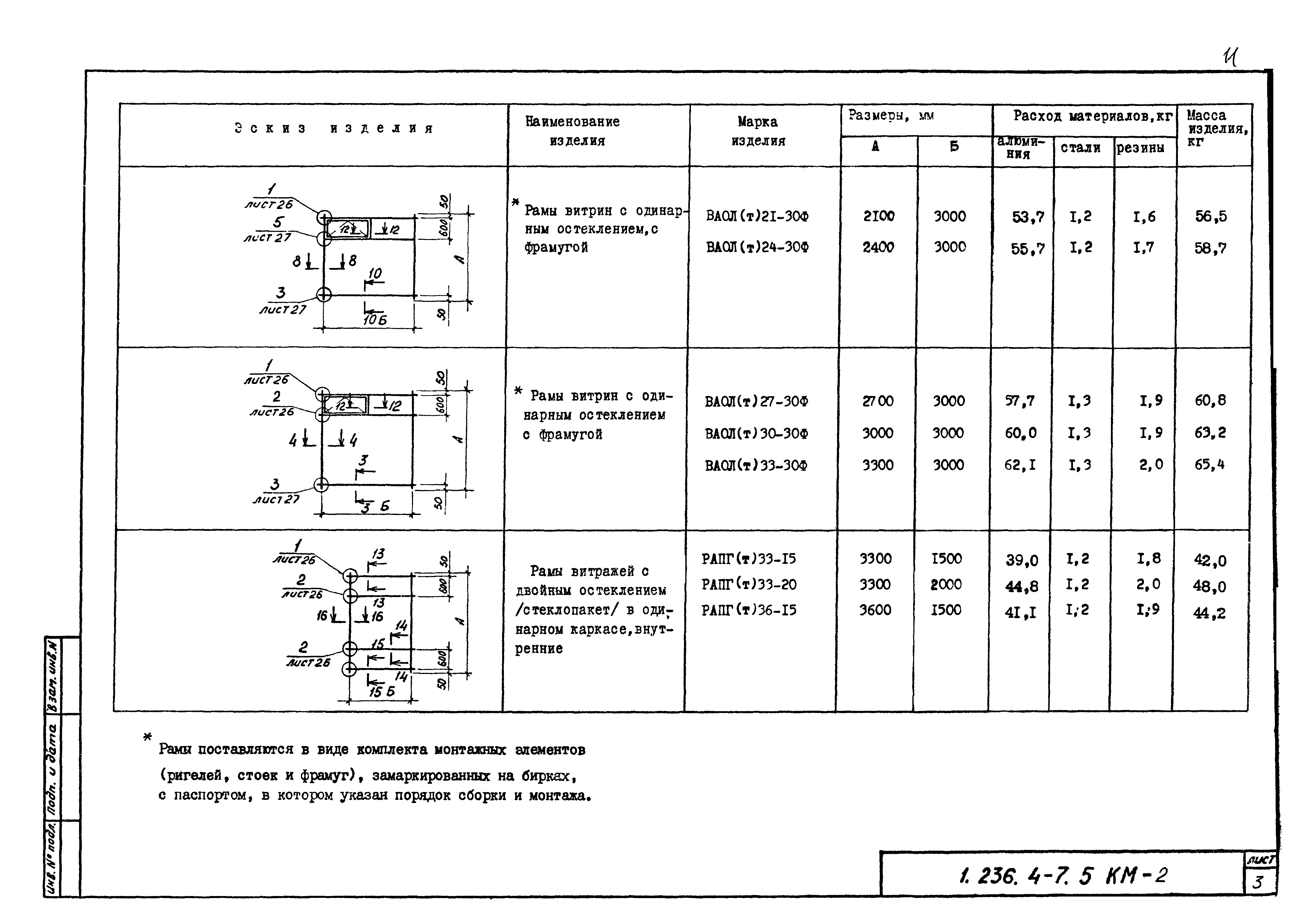 Серия 1.236.4-7