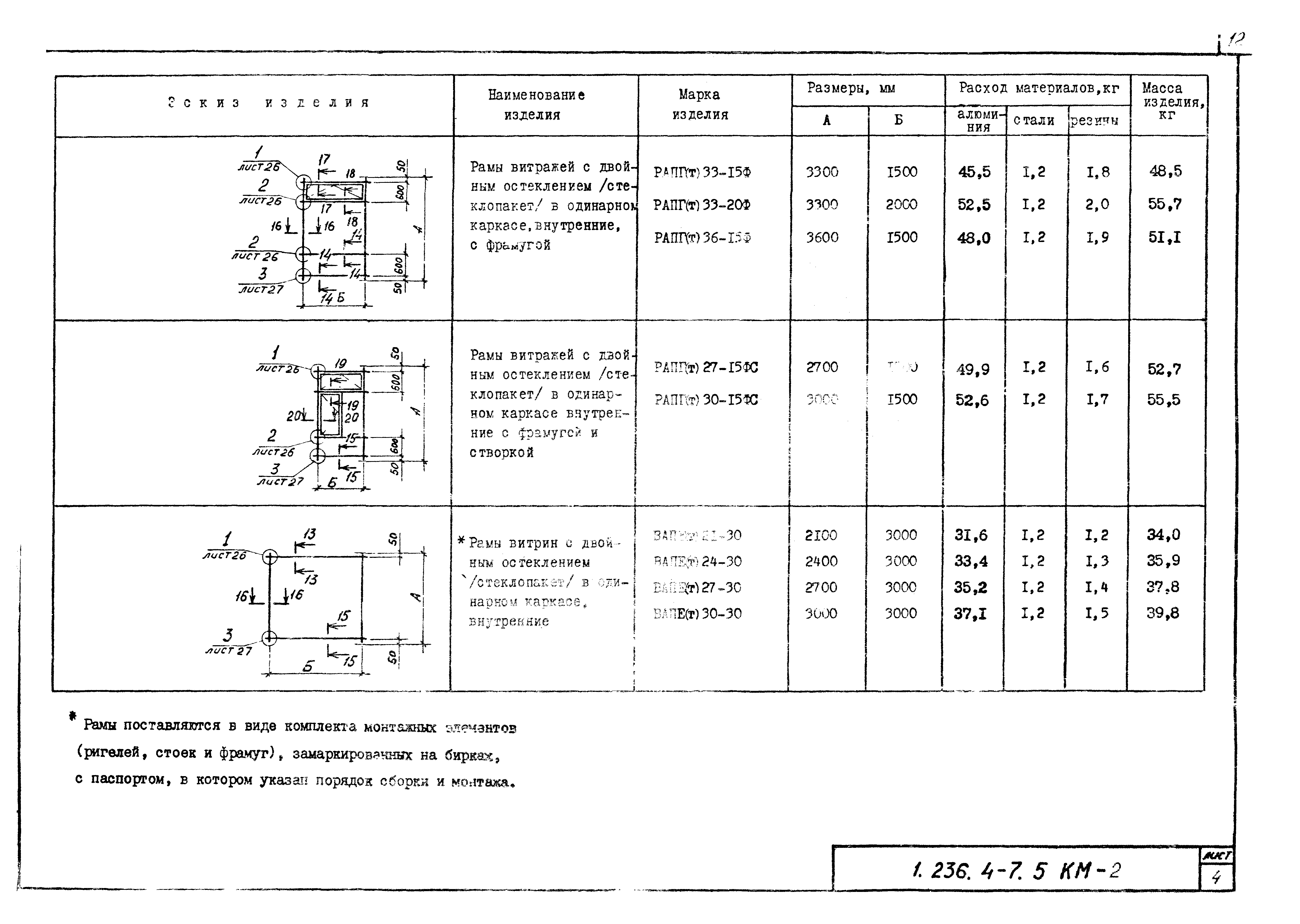 Серия 1.236.4-7