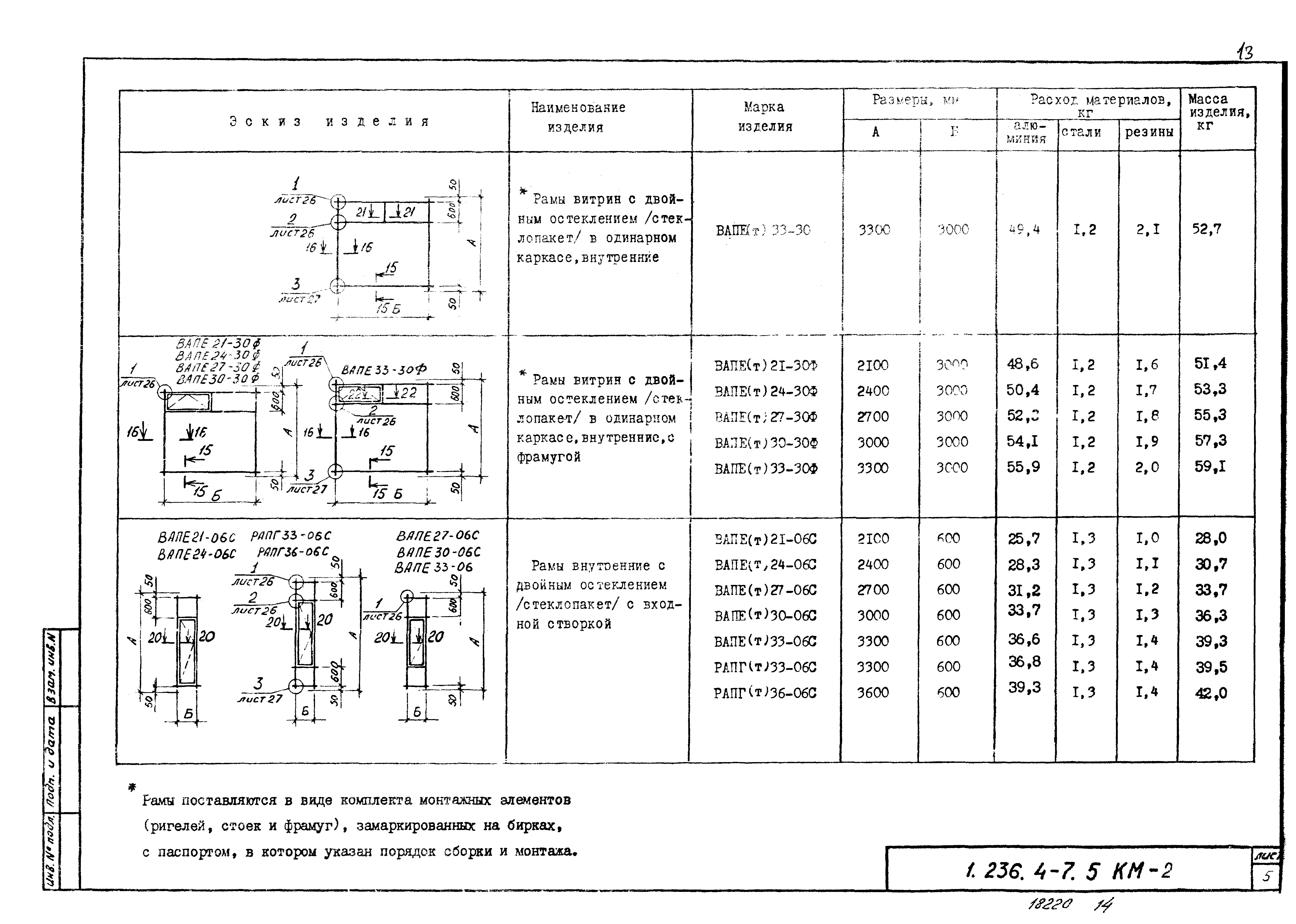 Серия 1.236.4-7