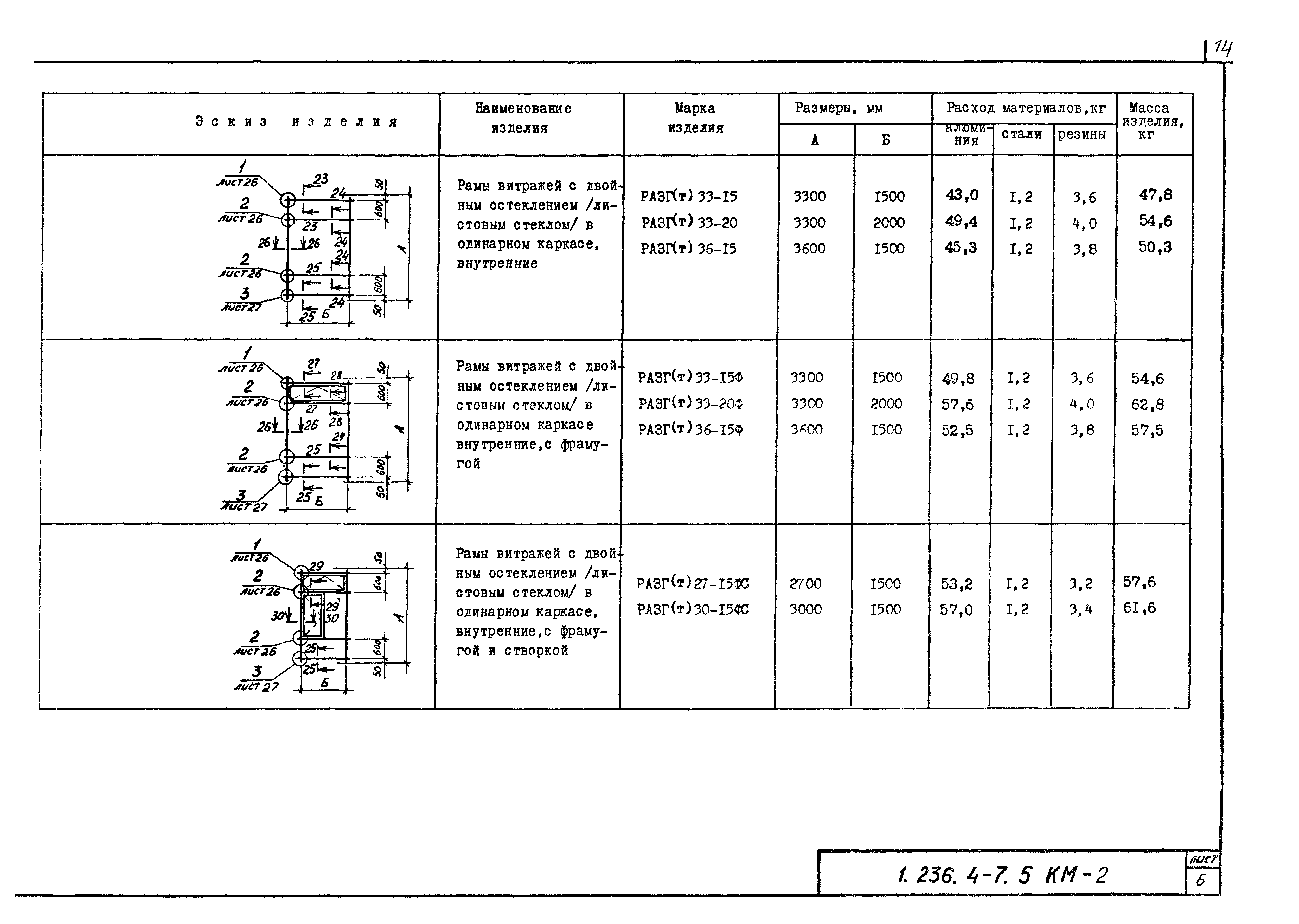 Серия 1.236.4-7