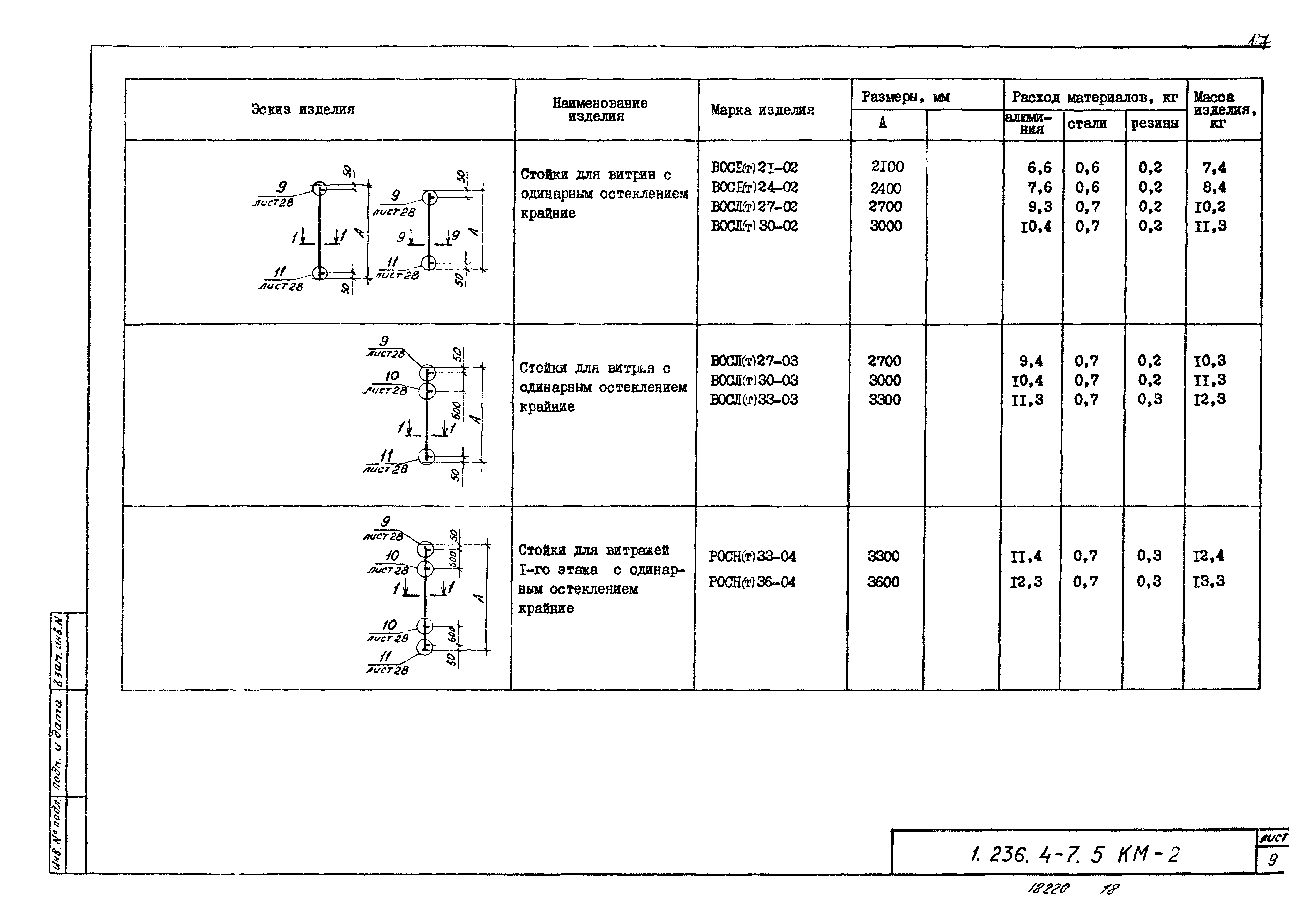 Серия 1.236.4-7