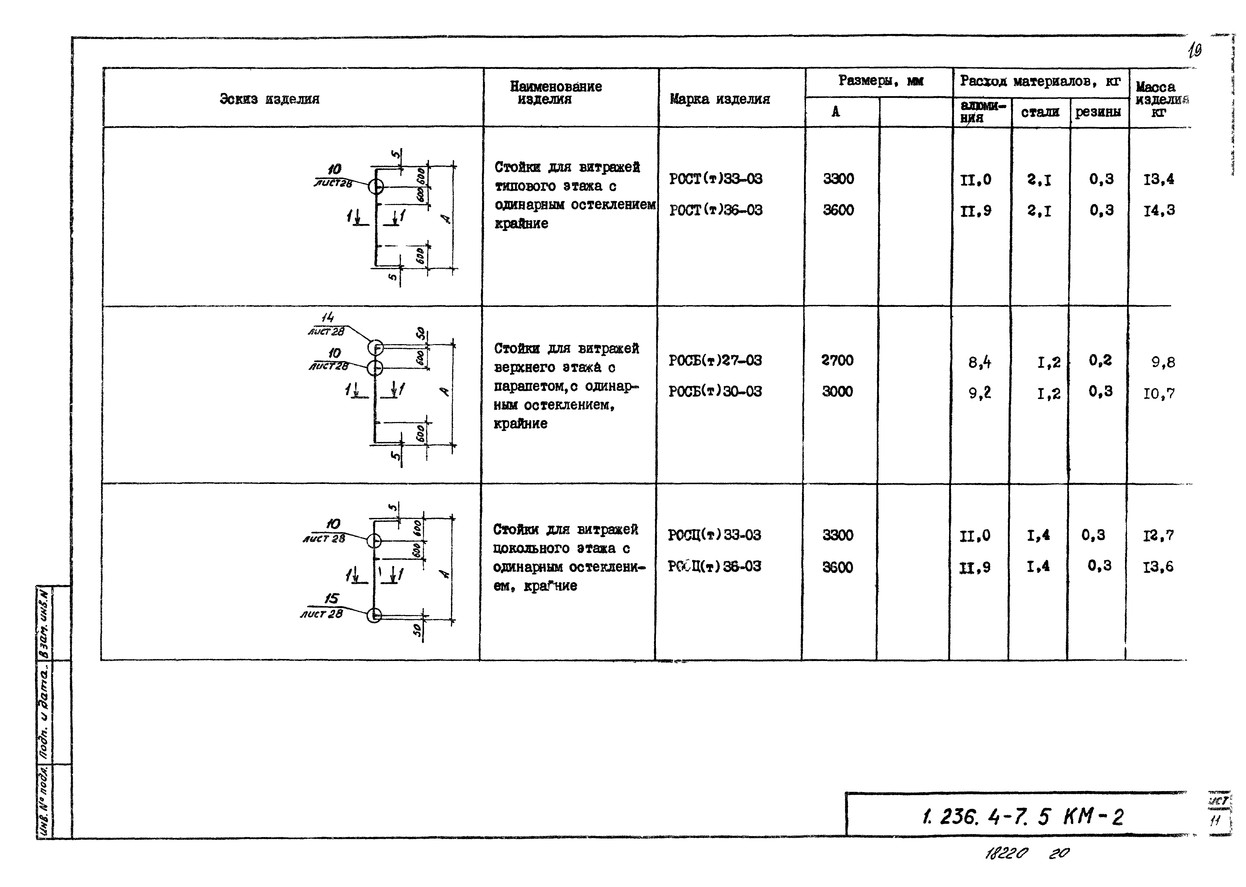 Серия 1.236.4-7