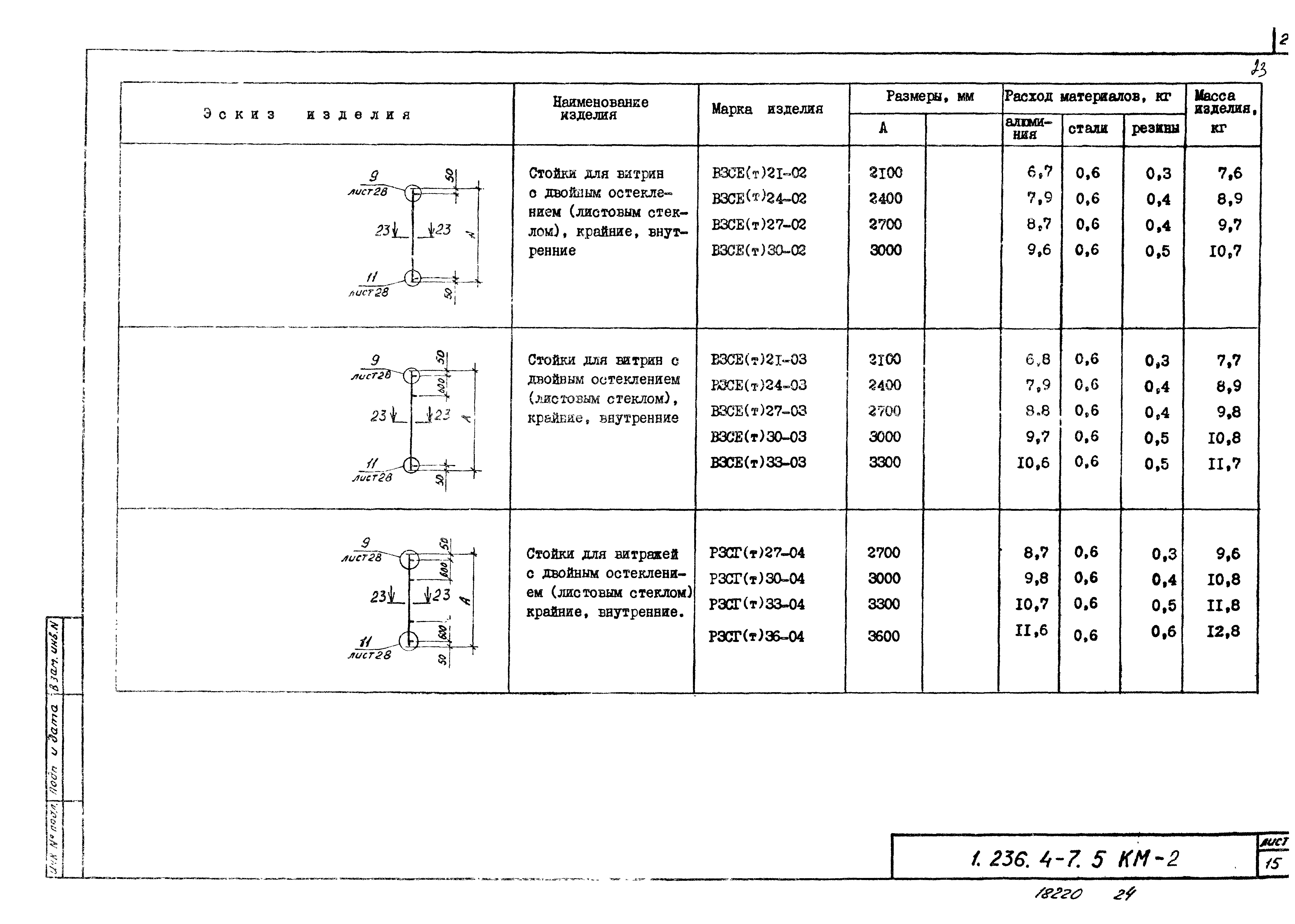 Серия 1.236.4-7