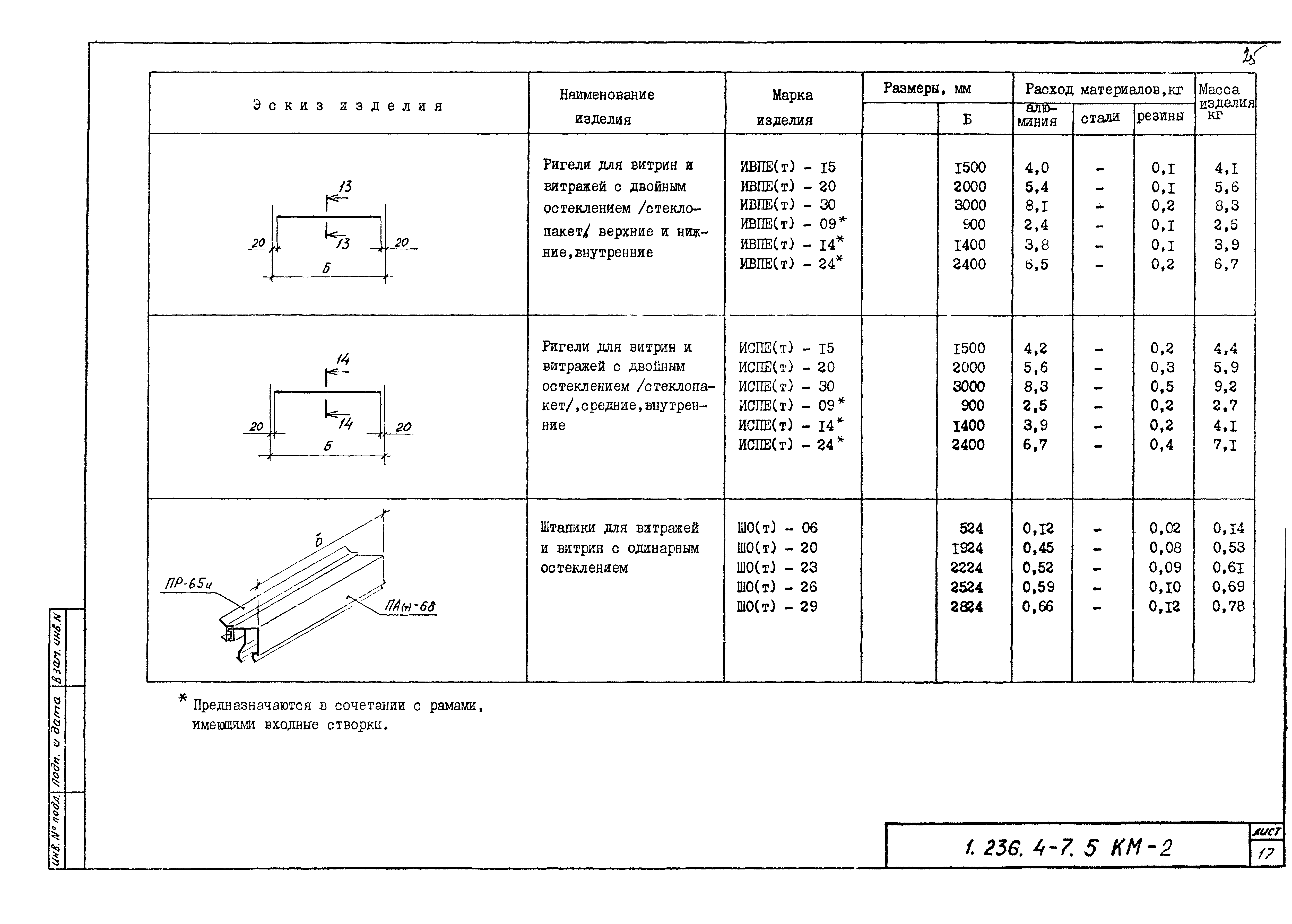 Серия 1.236.4-7