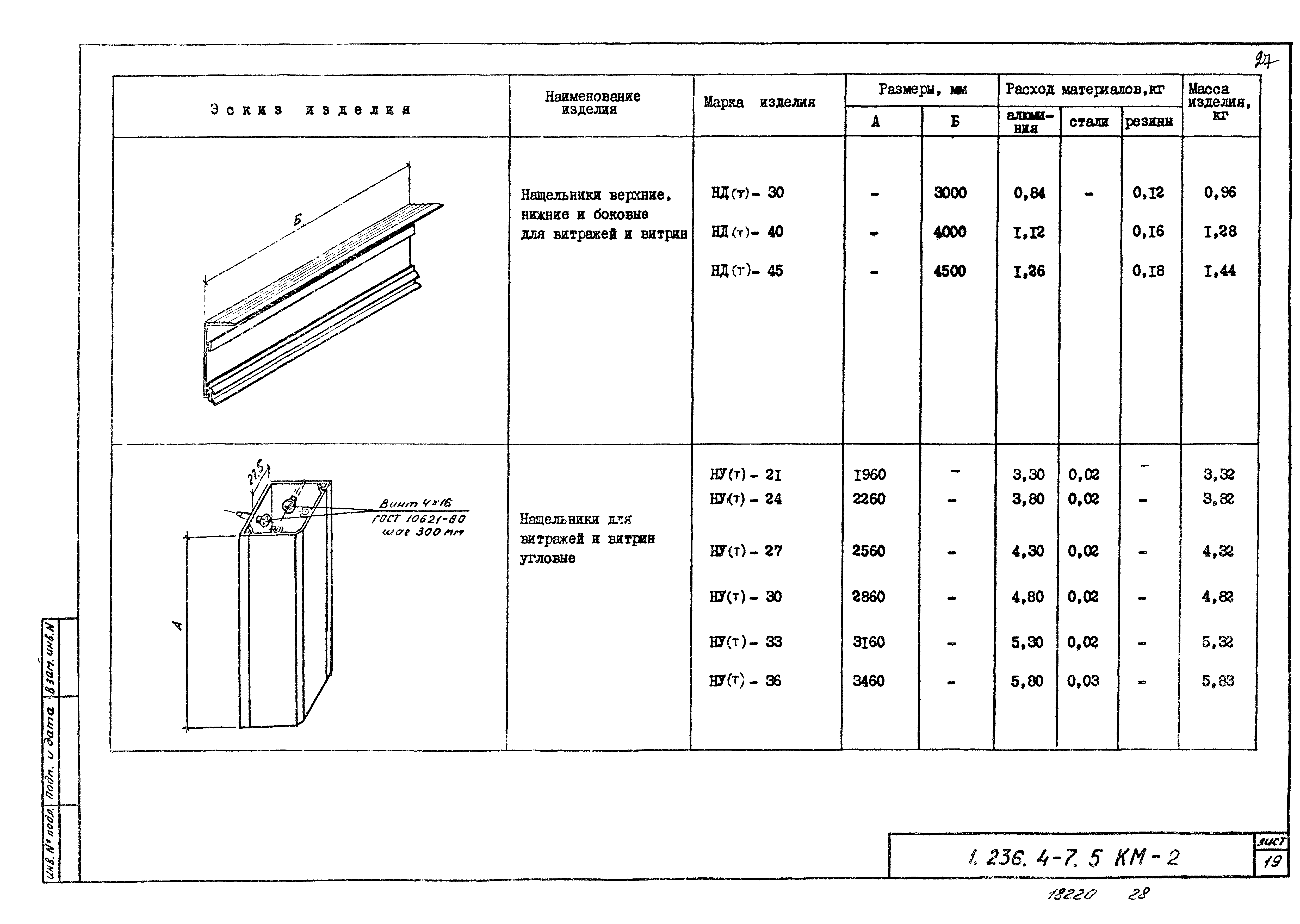 Серия 1.236.4-7