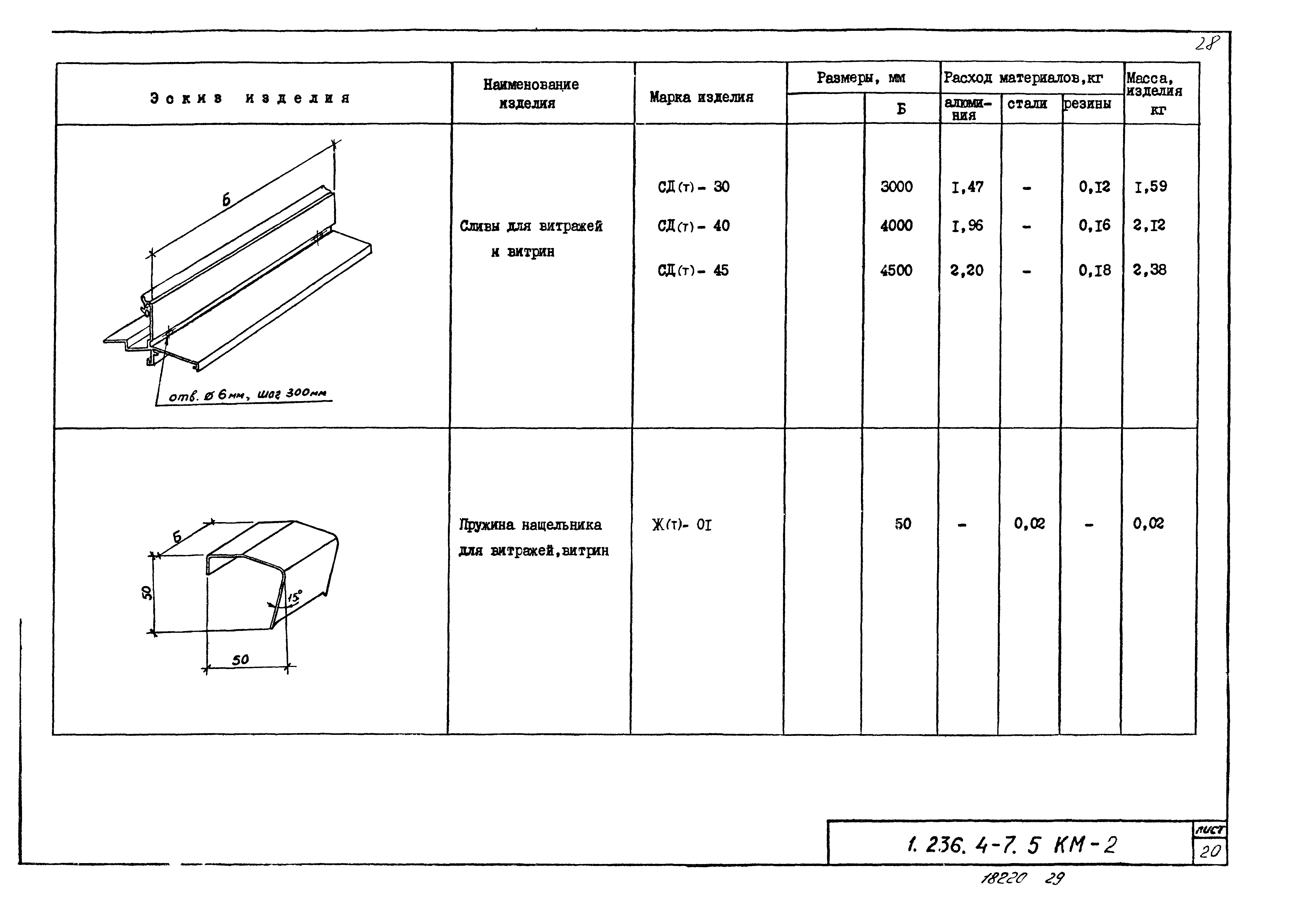 Серия 1.236.4-7