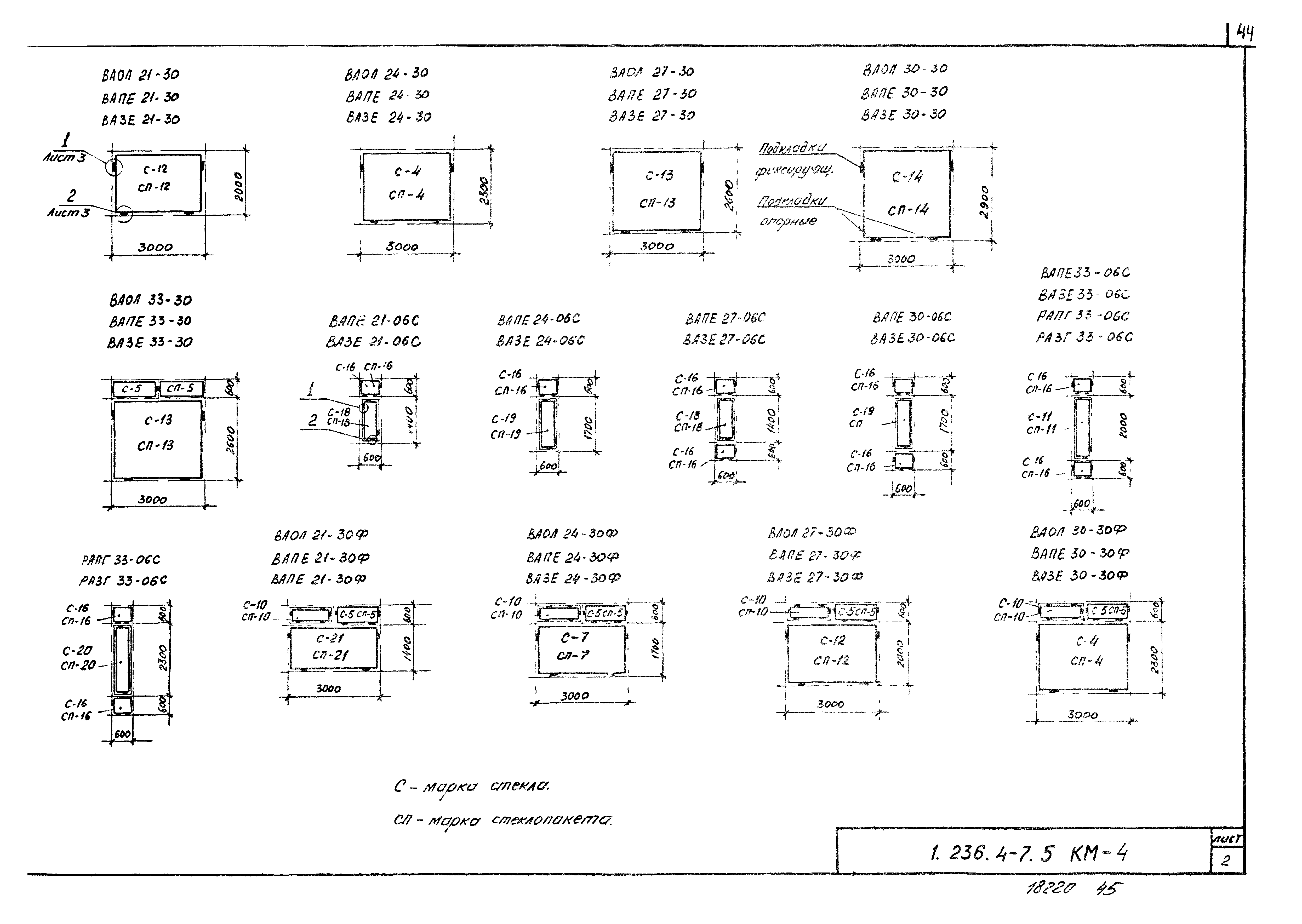 Серия 1.236.4-7