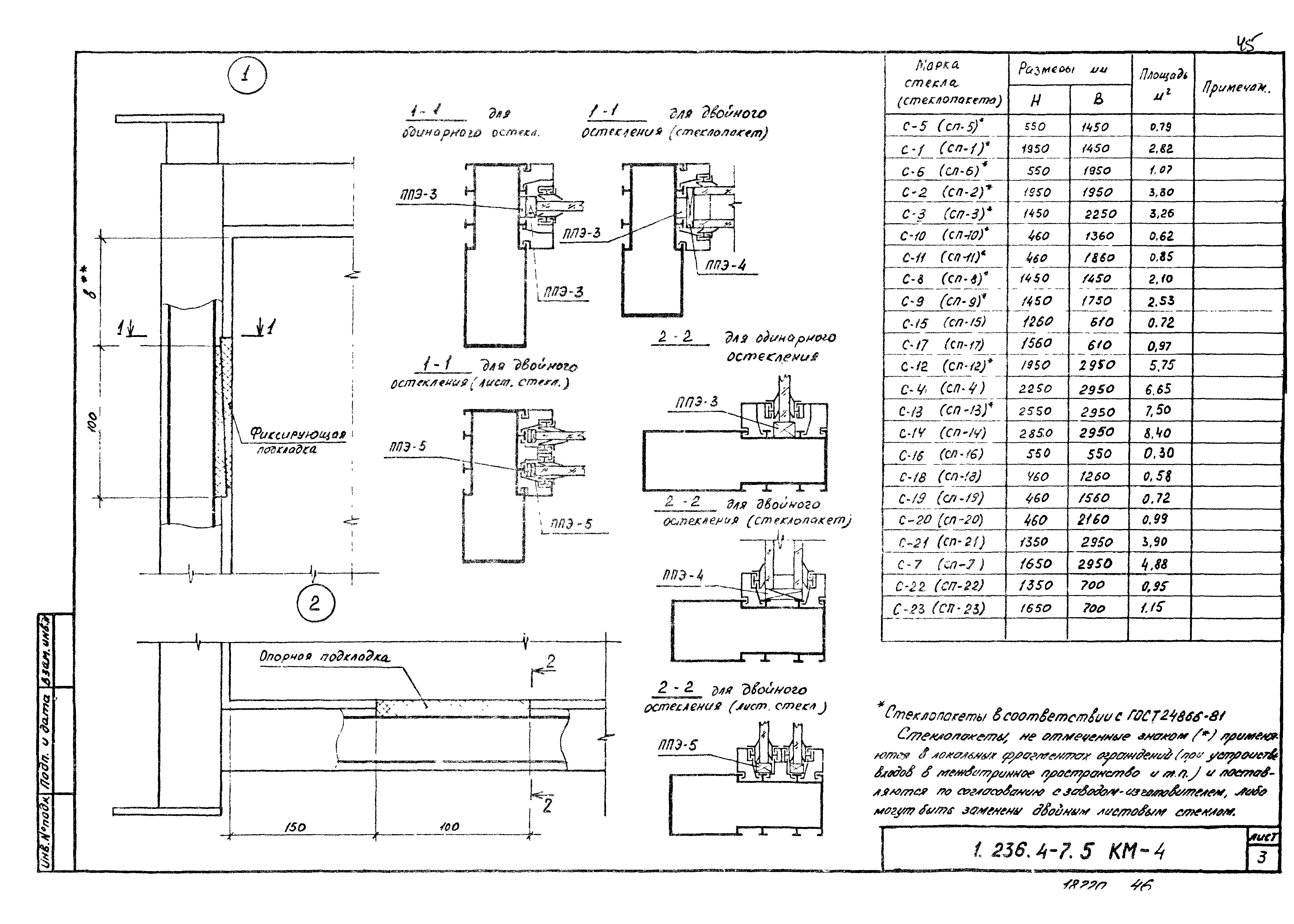 Серия 1.236.4-7