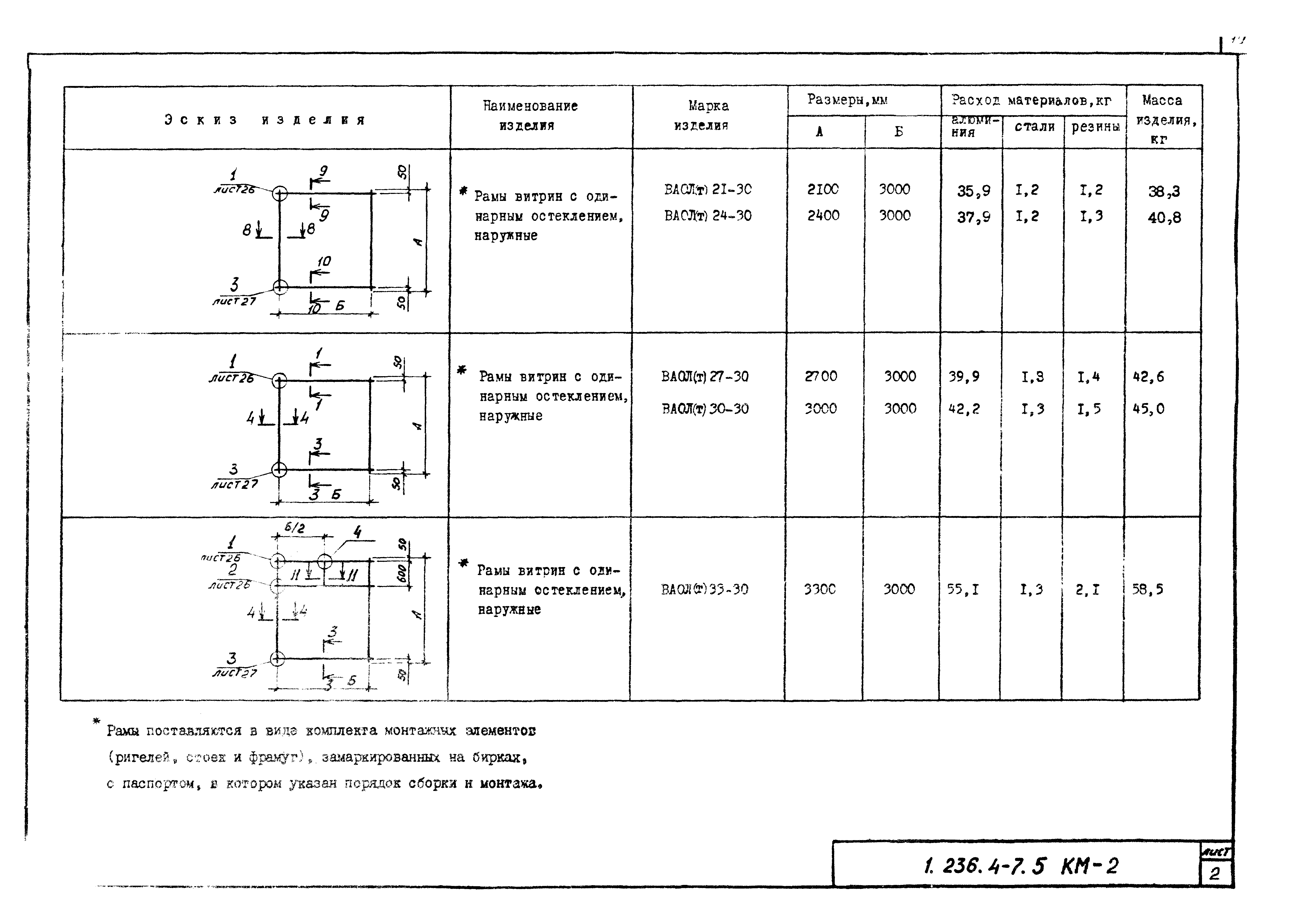 Серия 1.236.4-7