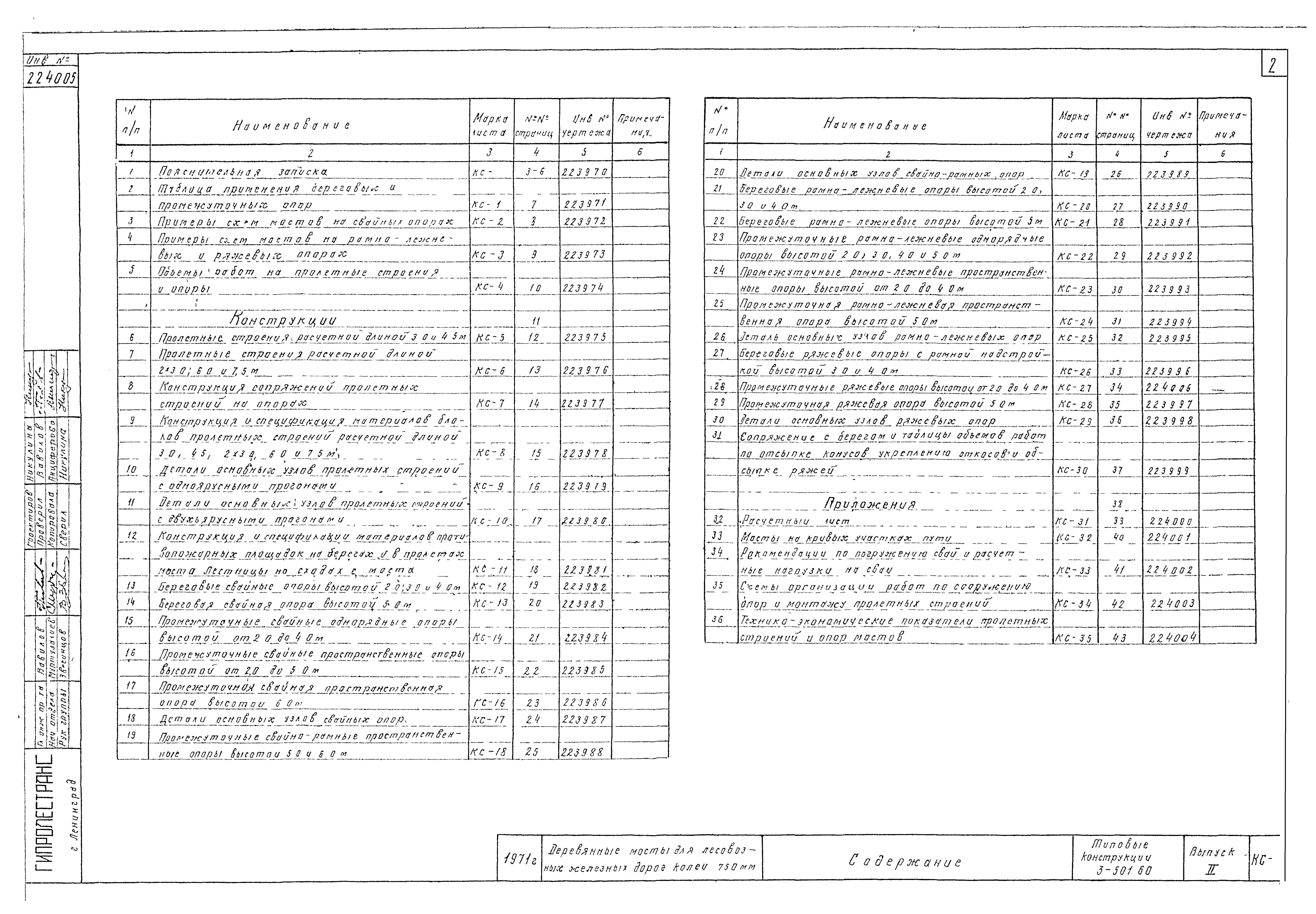 Серия 3.501-60