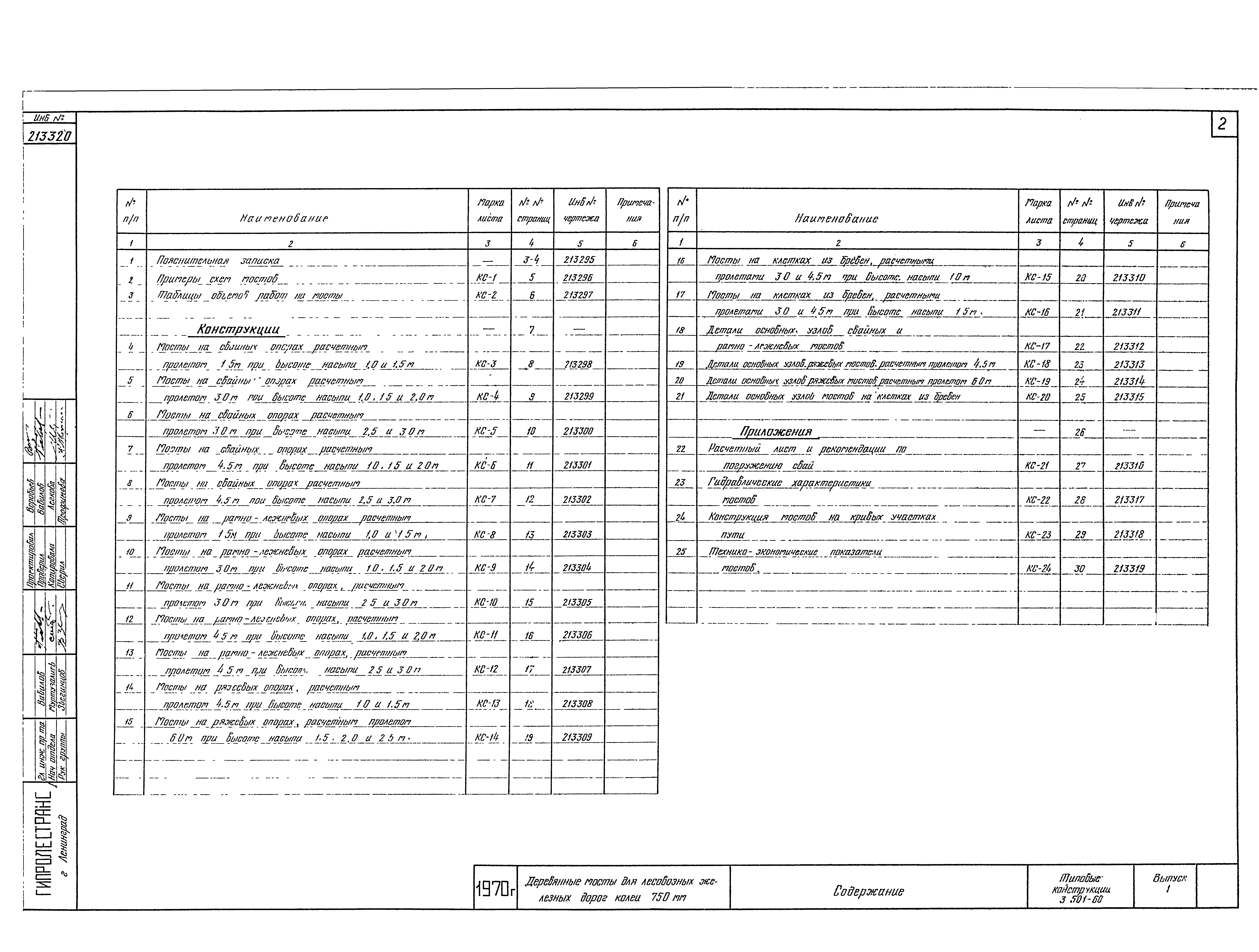 Серия 3.501-60