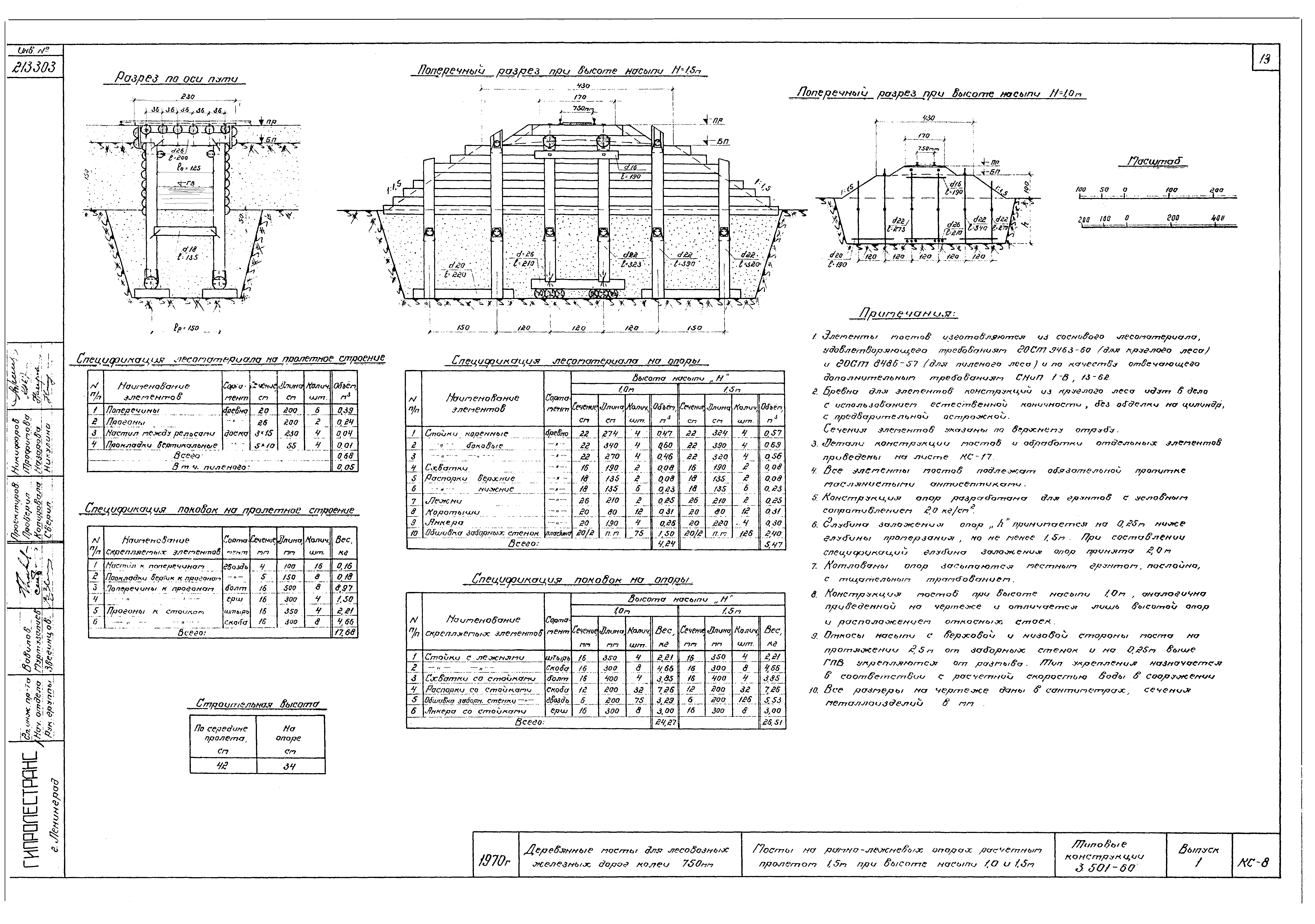 Серия 3.501-60