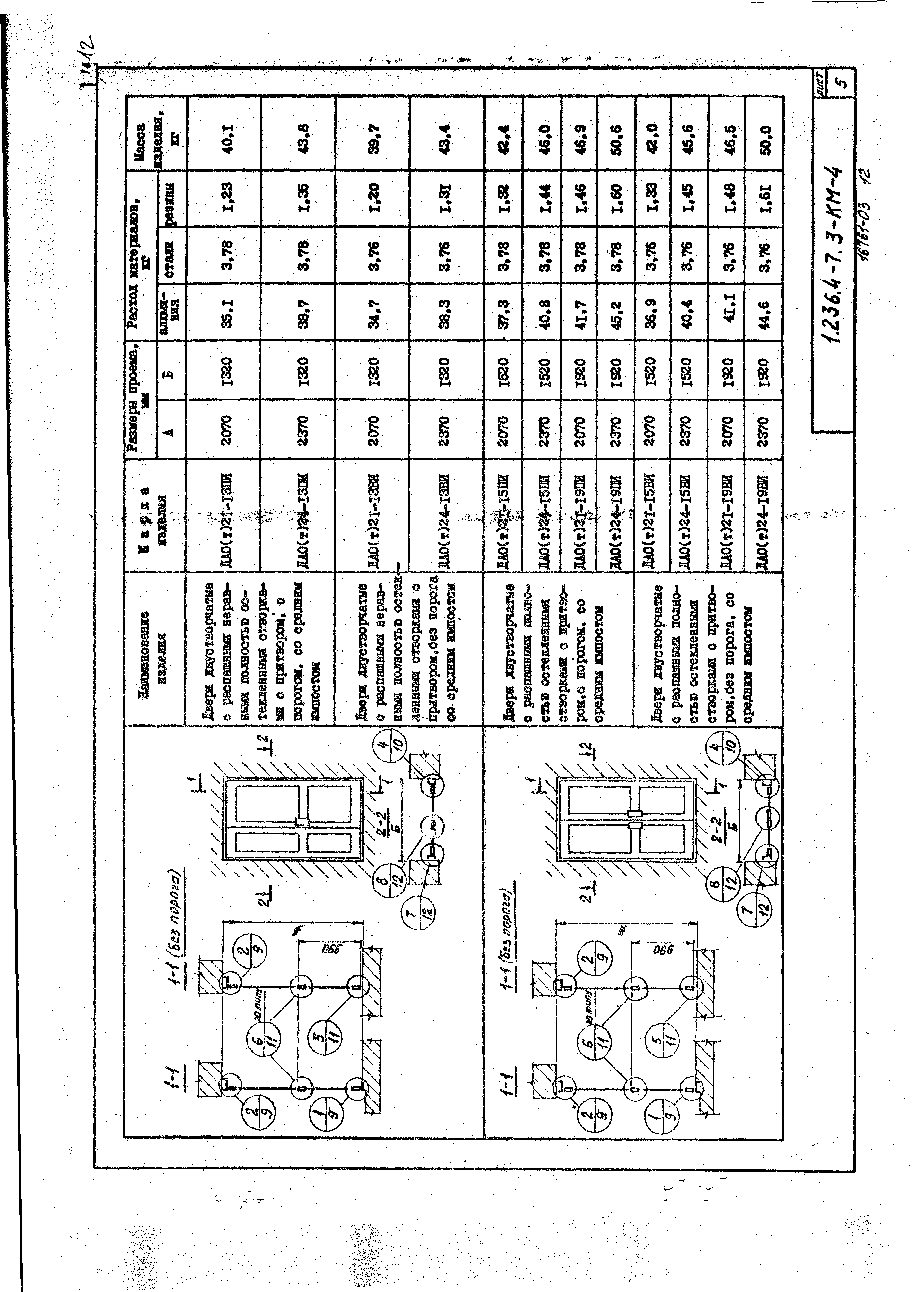 Серия 1.236.4-7