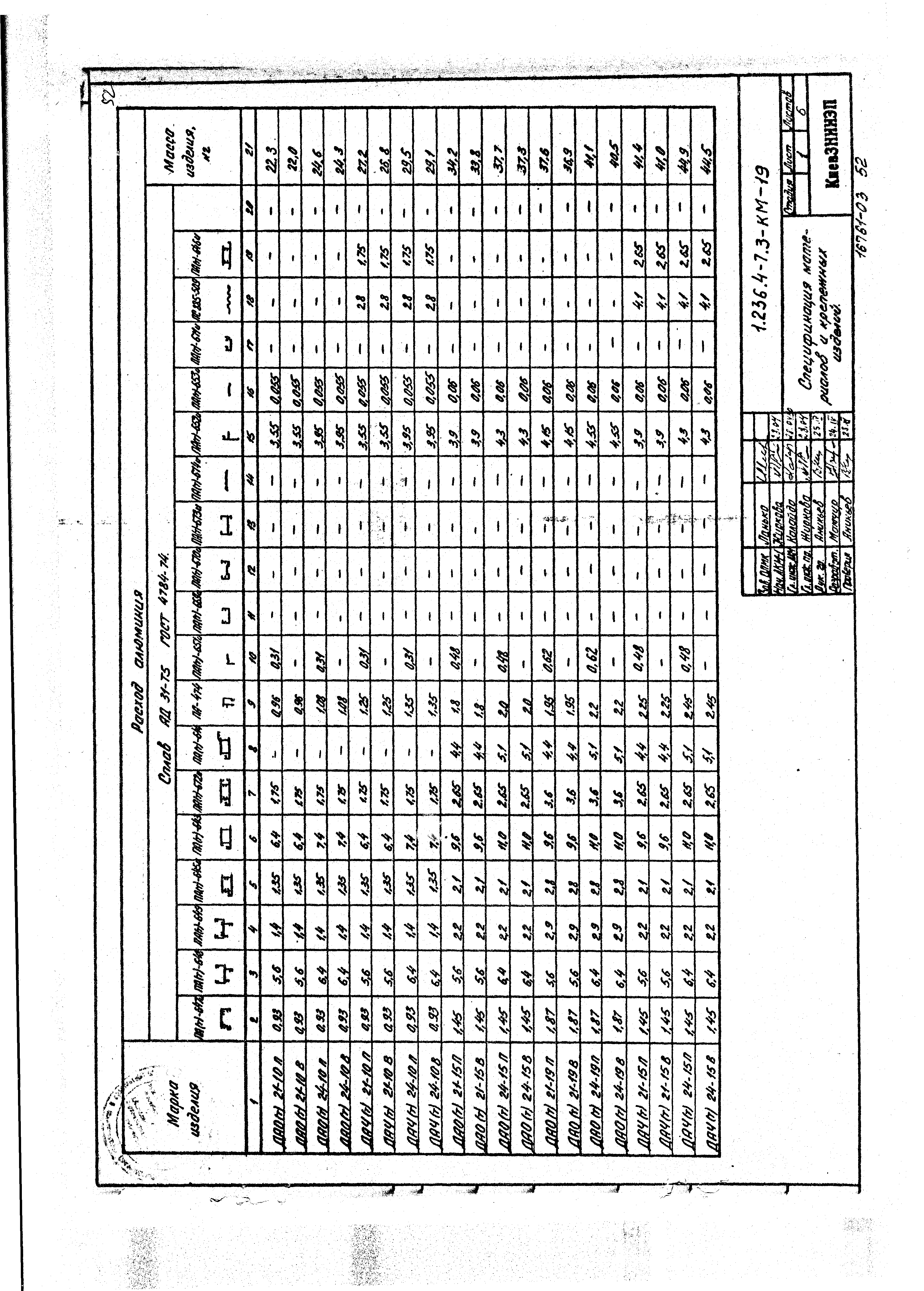 Серия 1.236.4-7