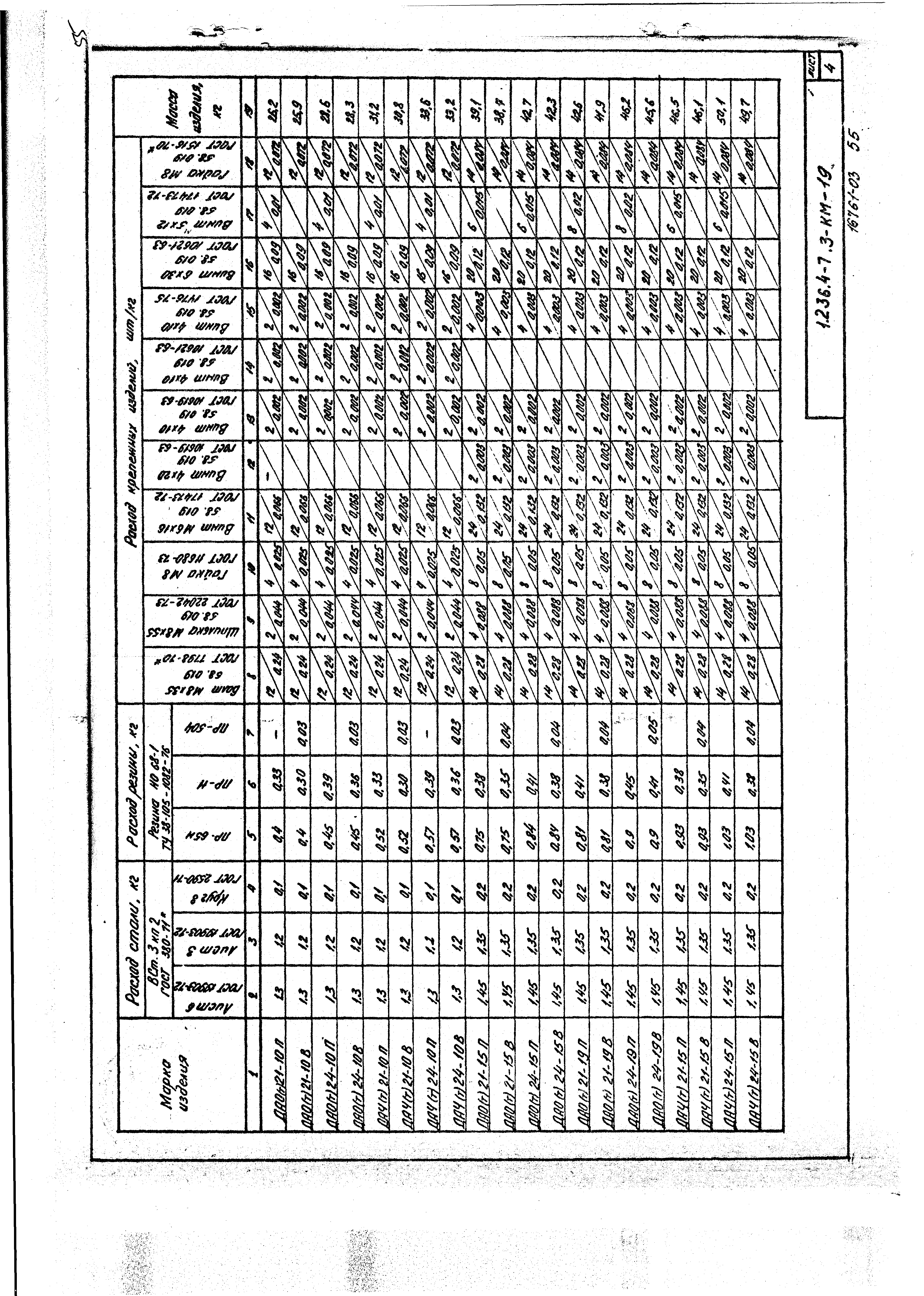 Серия 1.236.4-7