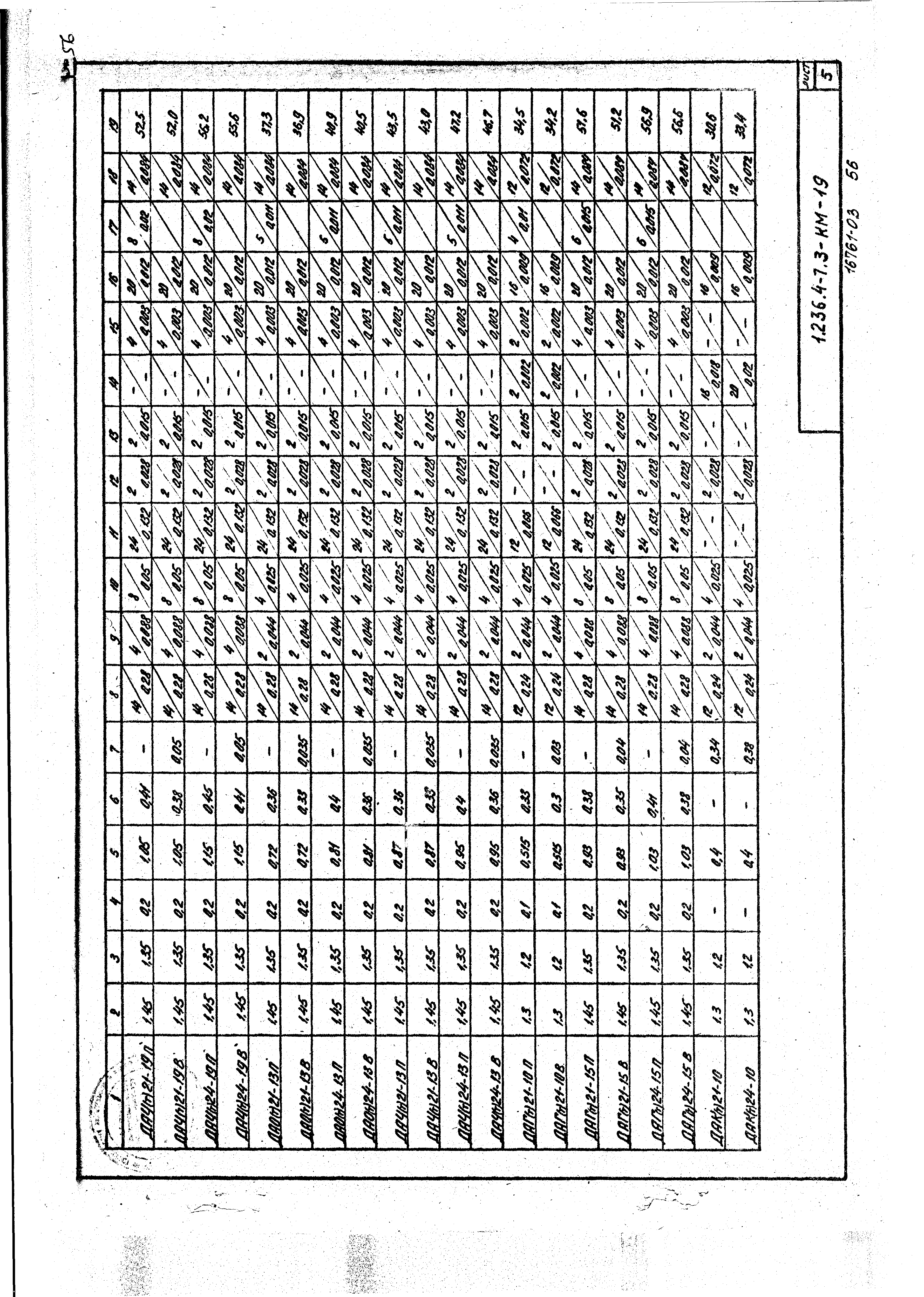 Серия 1.236.4-7