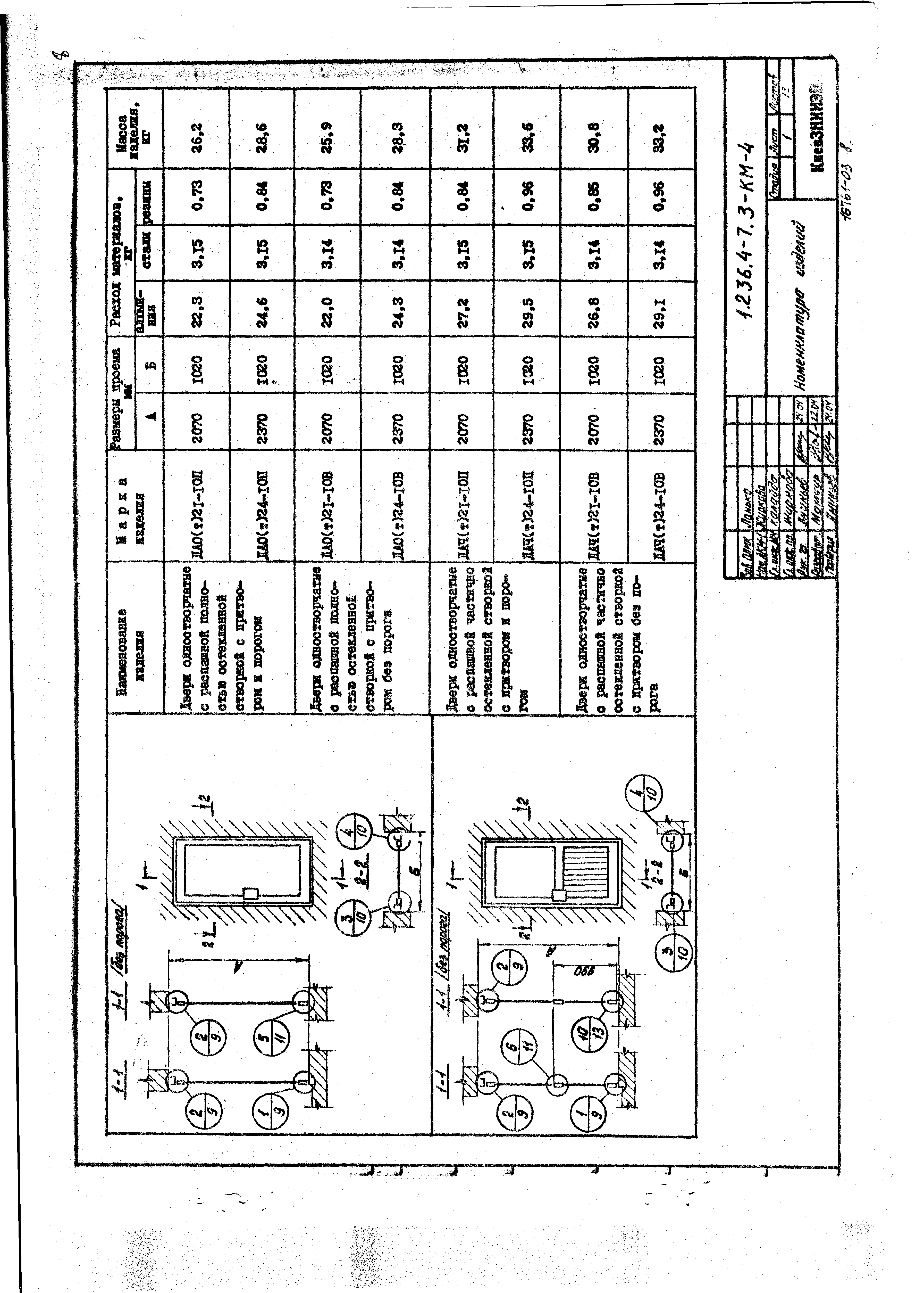 Серия 1.236.4-7