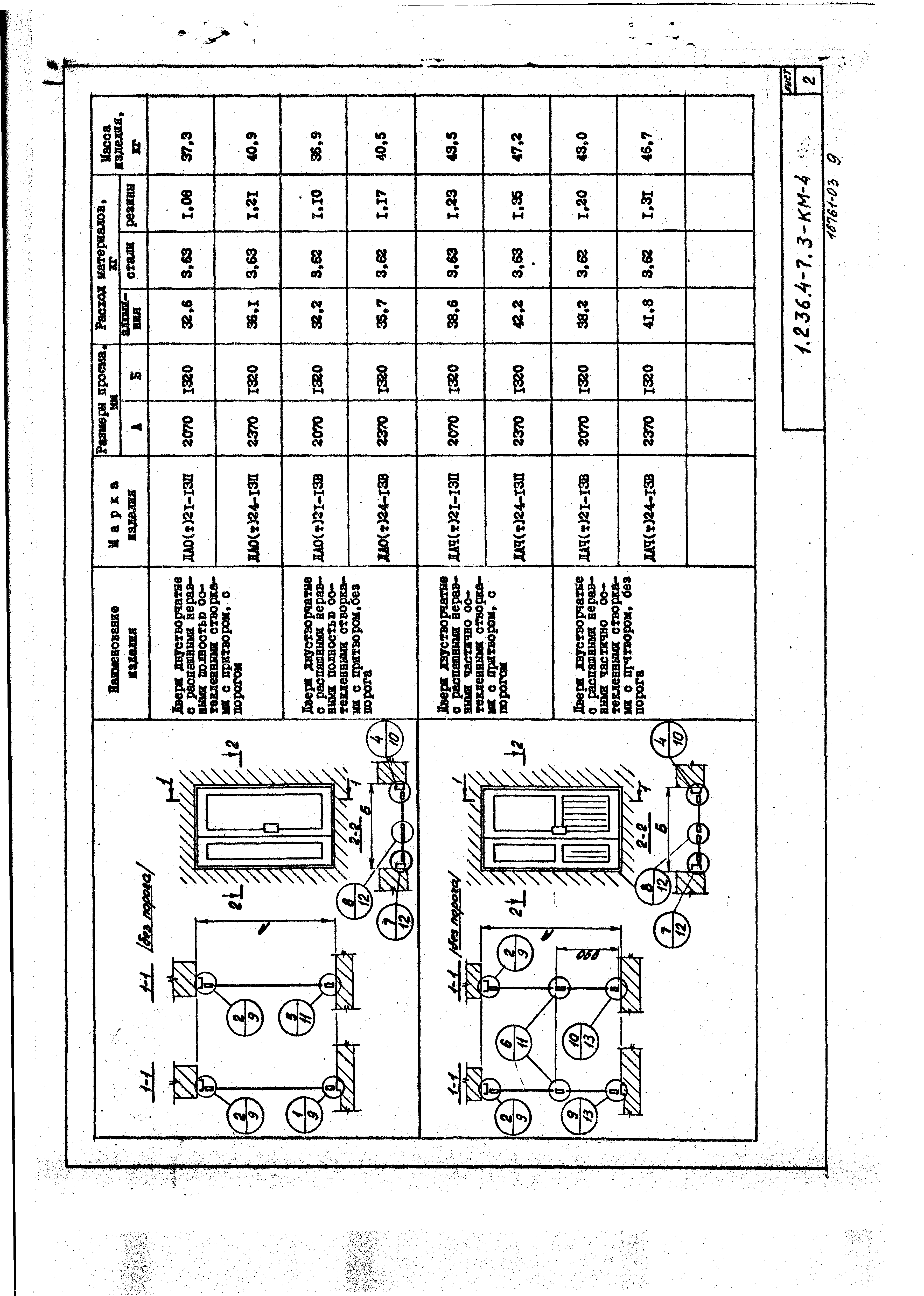 Серия 1.236.4-7