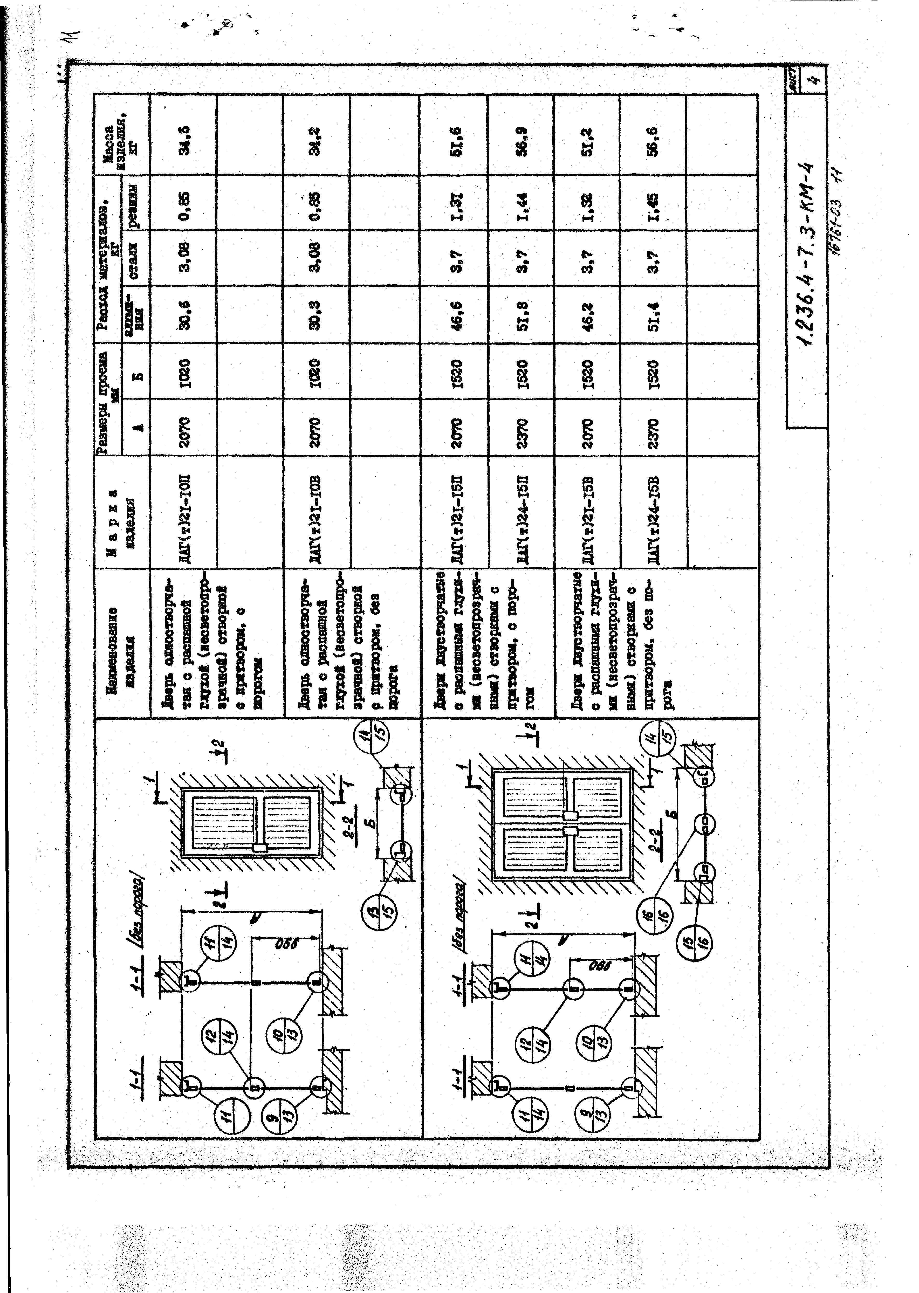 Серия 1.236.4-7