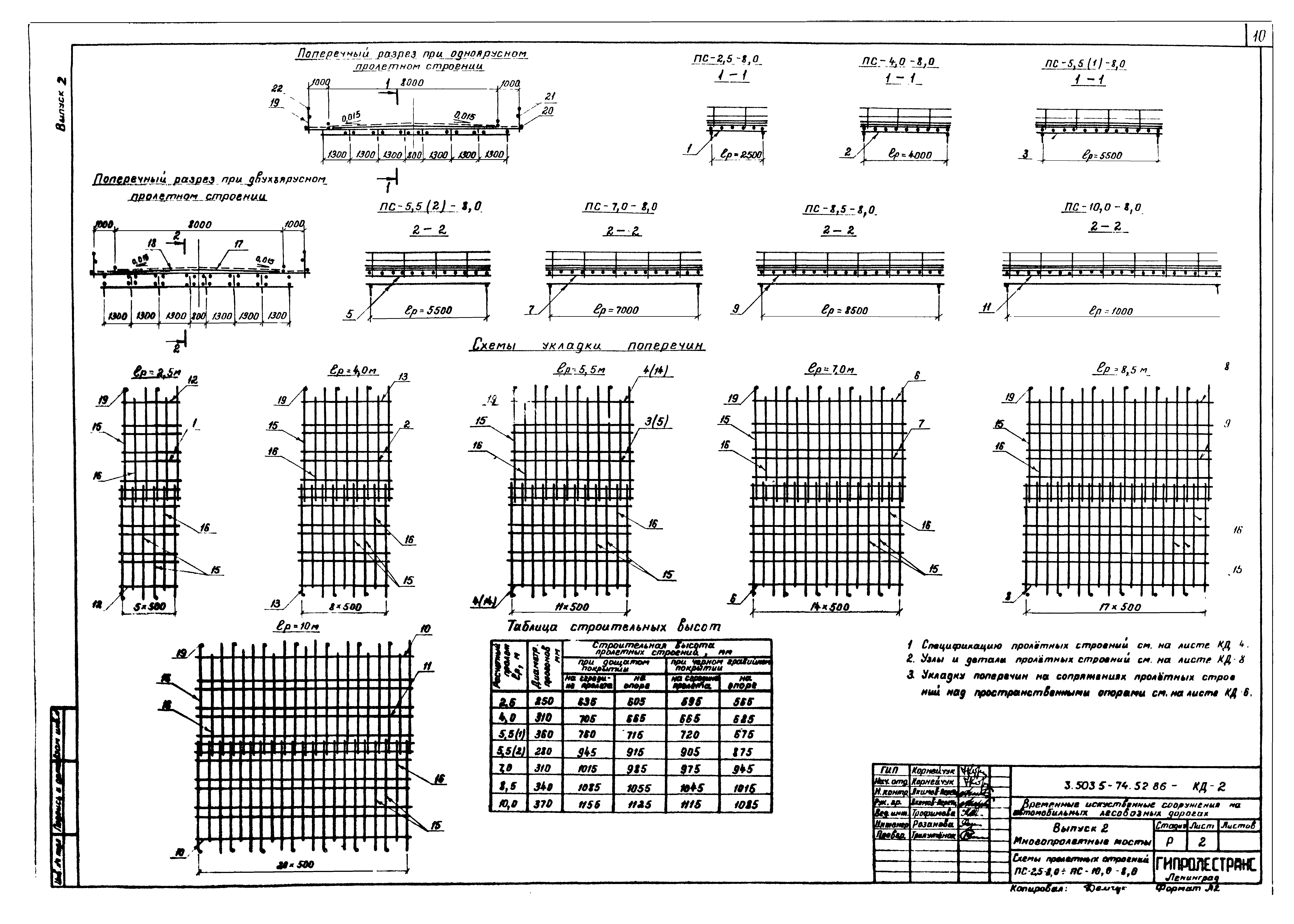 Серия 3.503.5-74.52.86