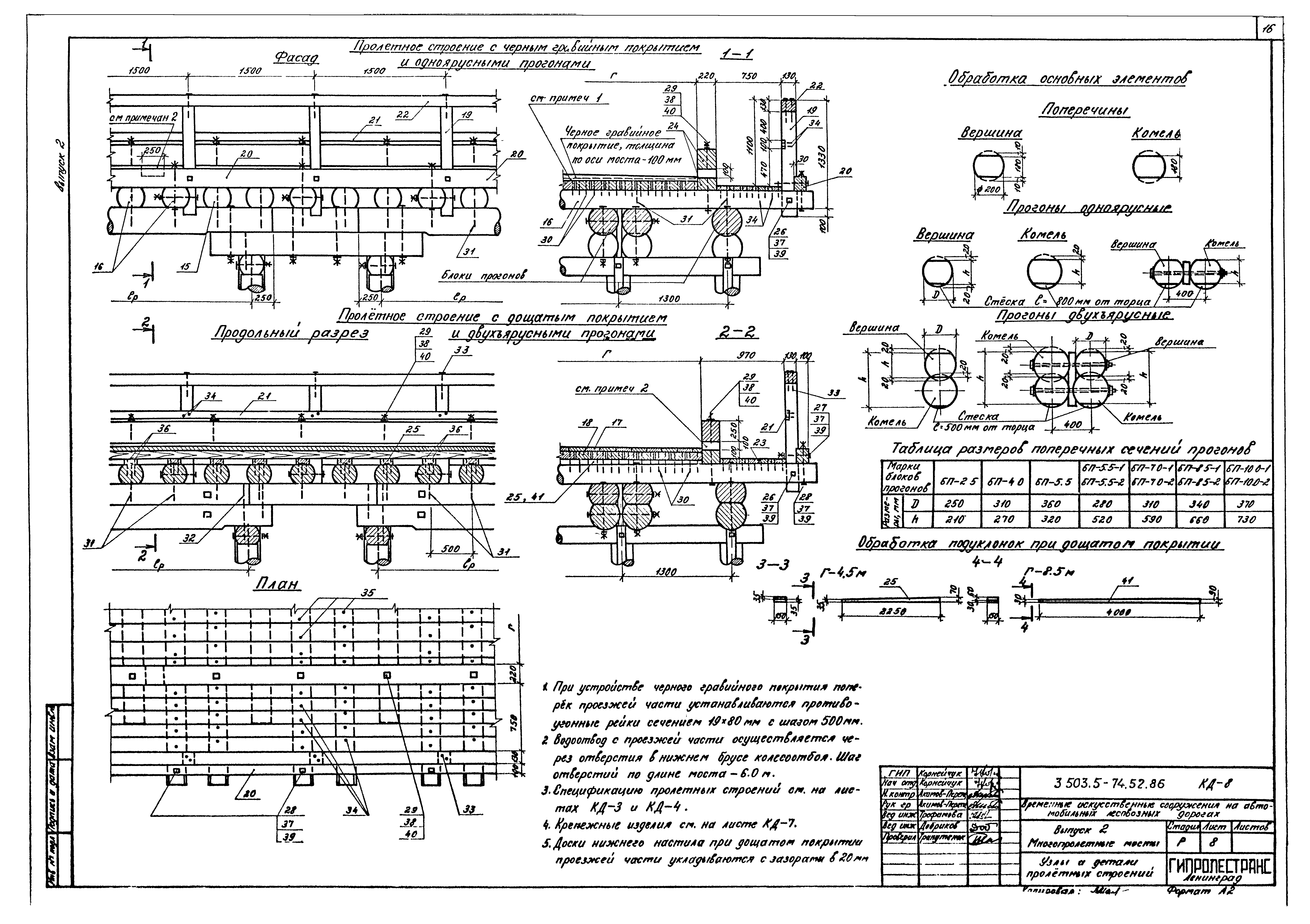 Серия 3.503.5-74.52.86